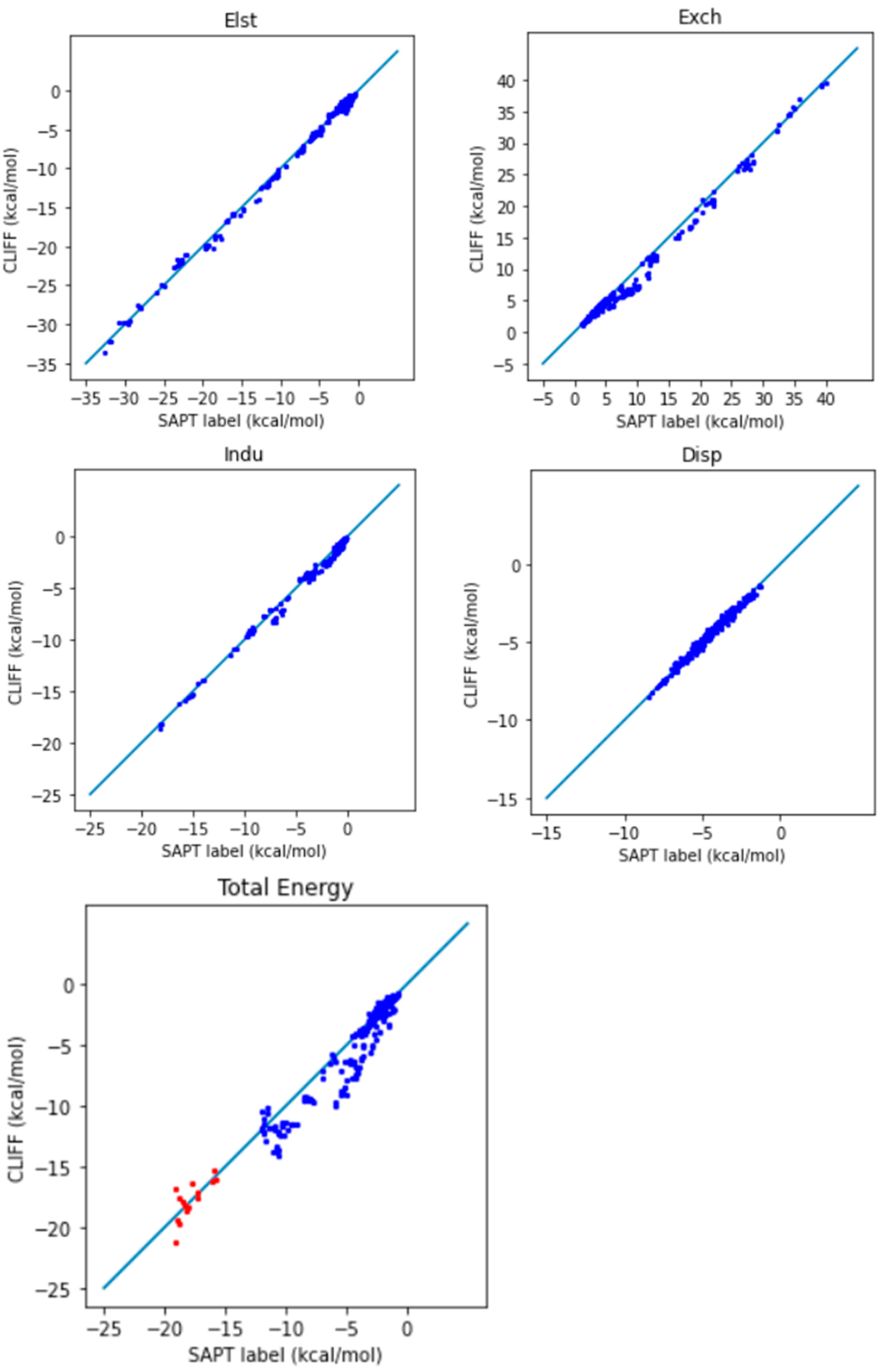 Bioengineering 11 00051 g002