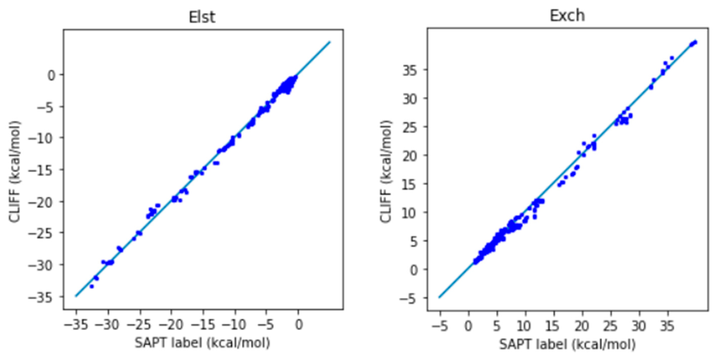 Bioengineering 11 00051 g004a