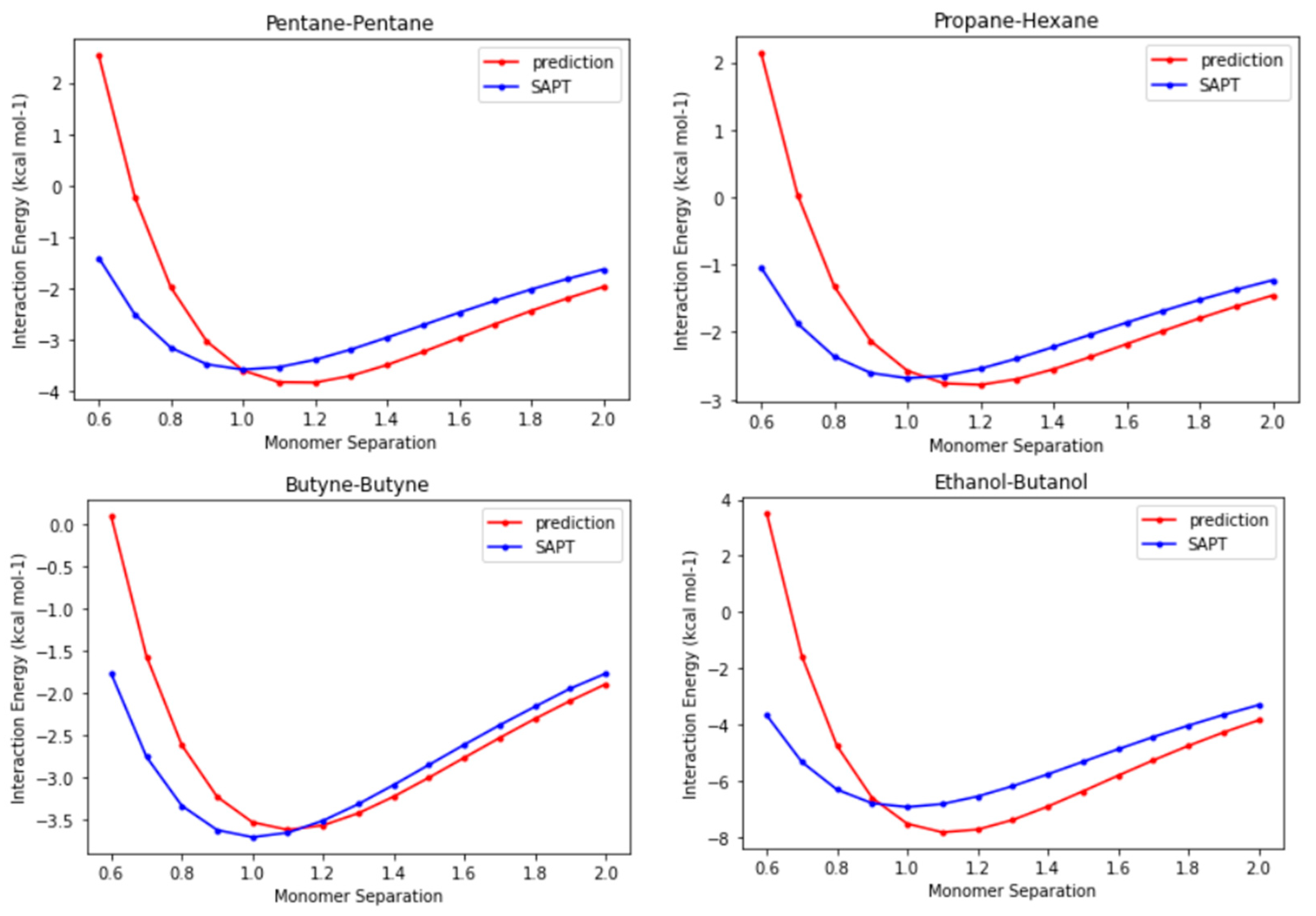 Bioengineering 11 00051 g006