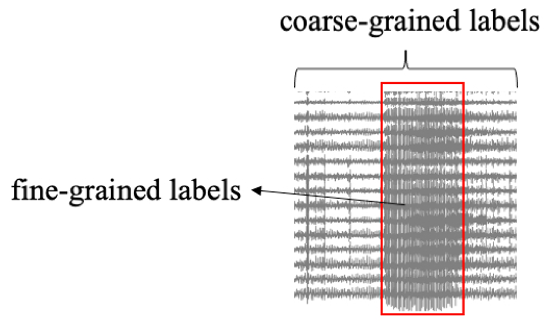 Bioengineering 11 00053 g003
