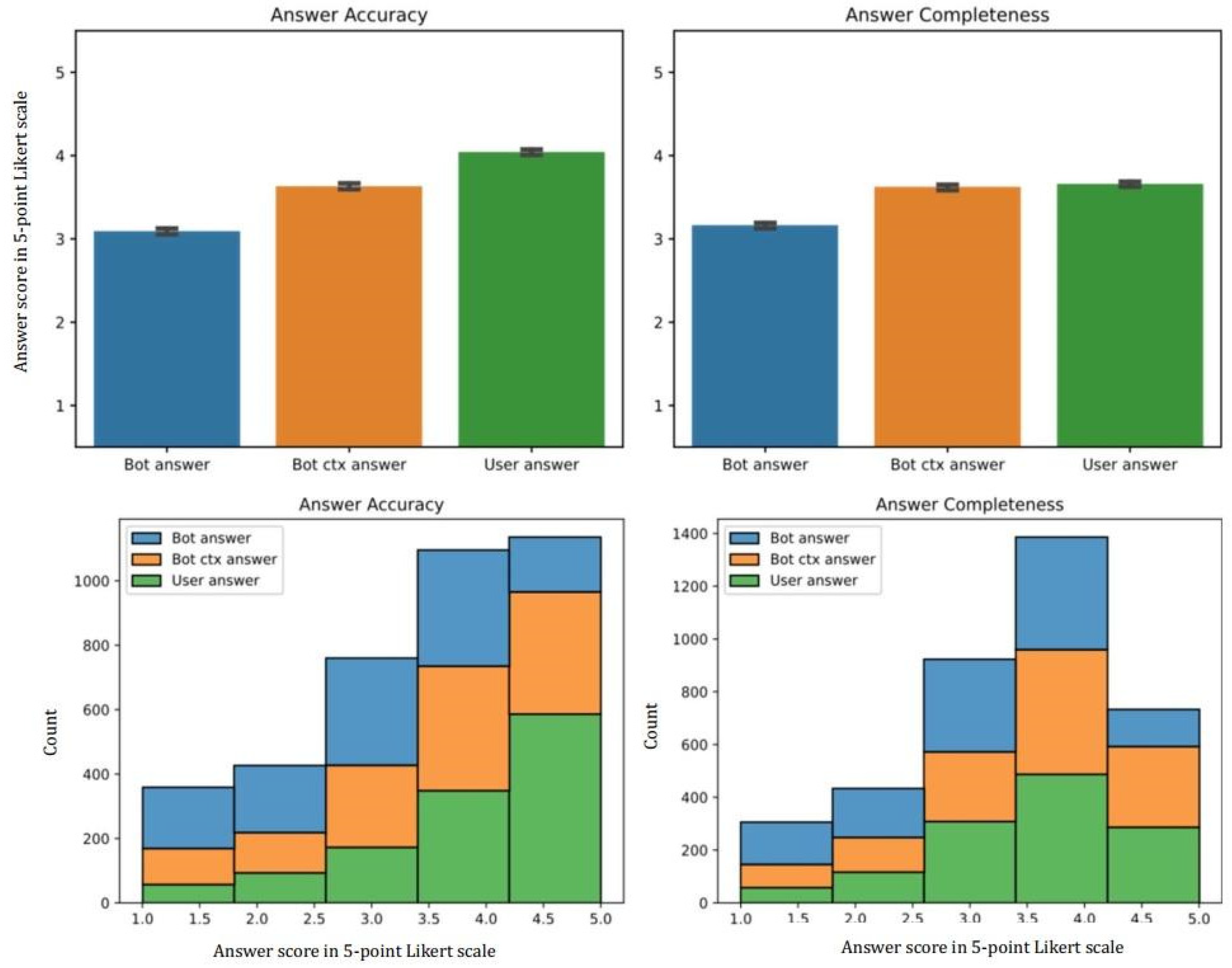 Bioengineering 11 00057 g001