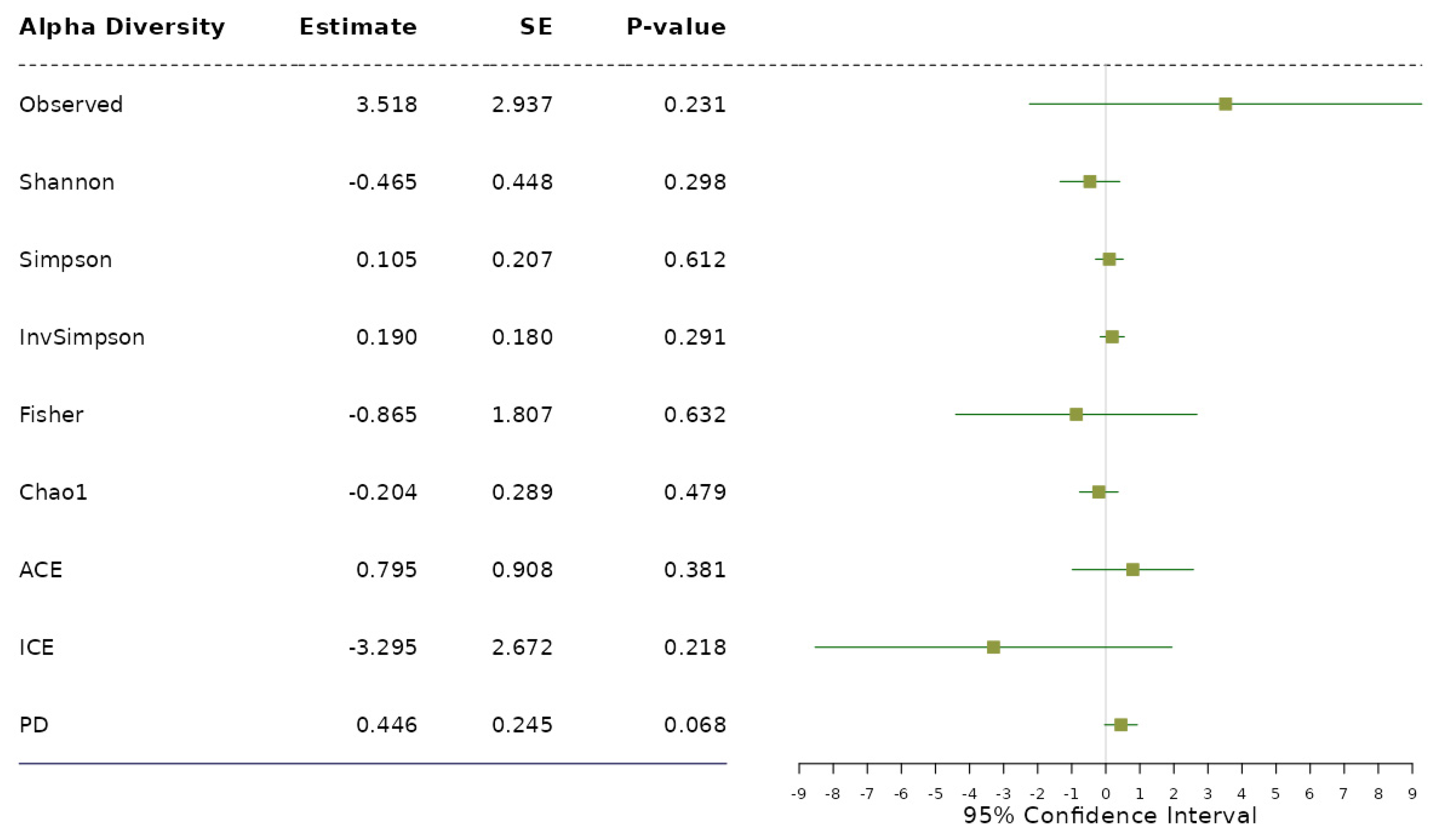 Bioengineering 11 00060 g001