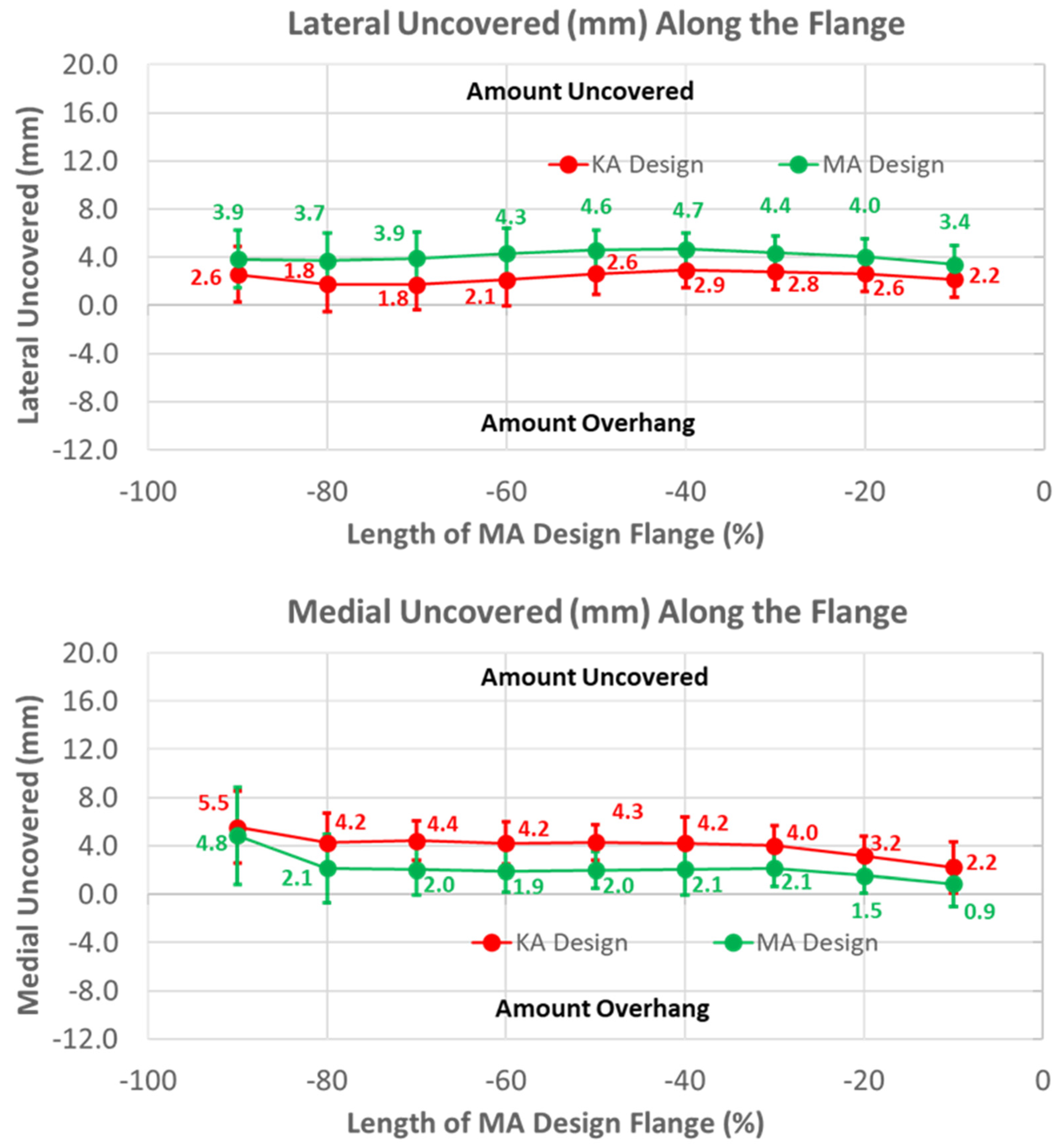 Bioengineering 11 00062 g009