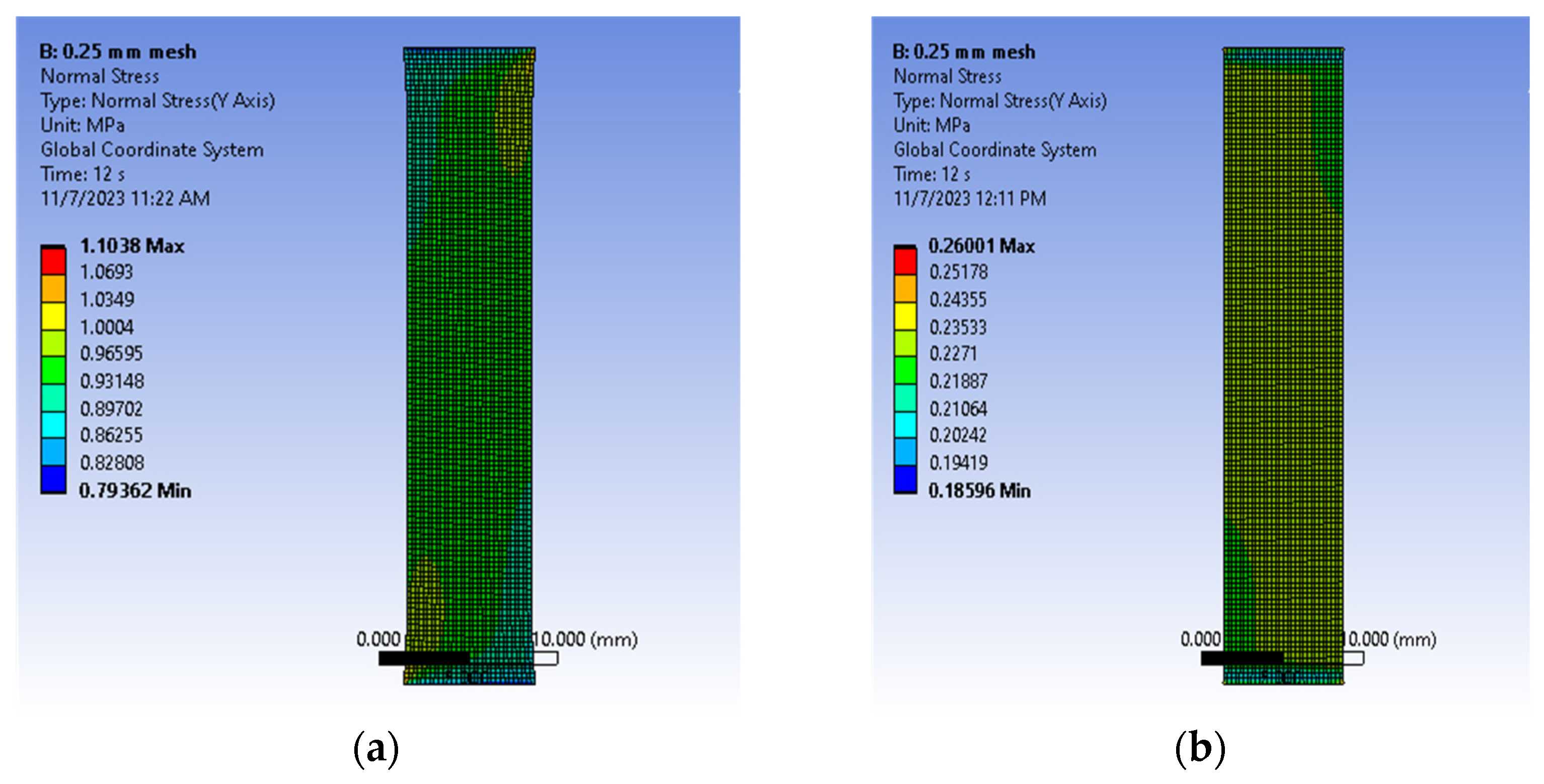 Bioengineering 11 00064 g011