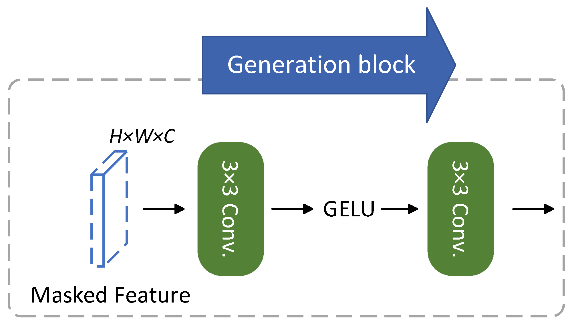 Bioengineering 11 00070 g004