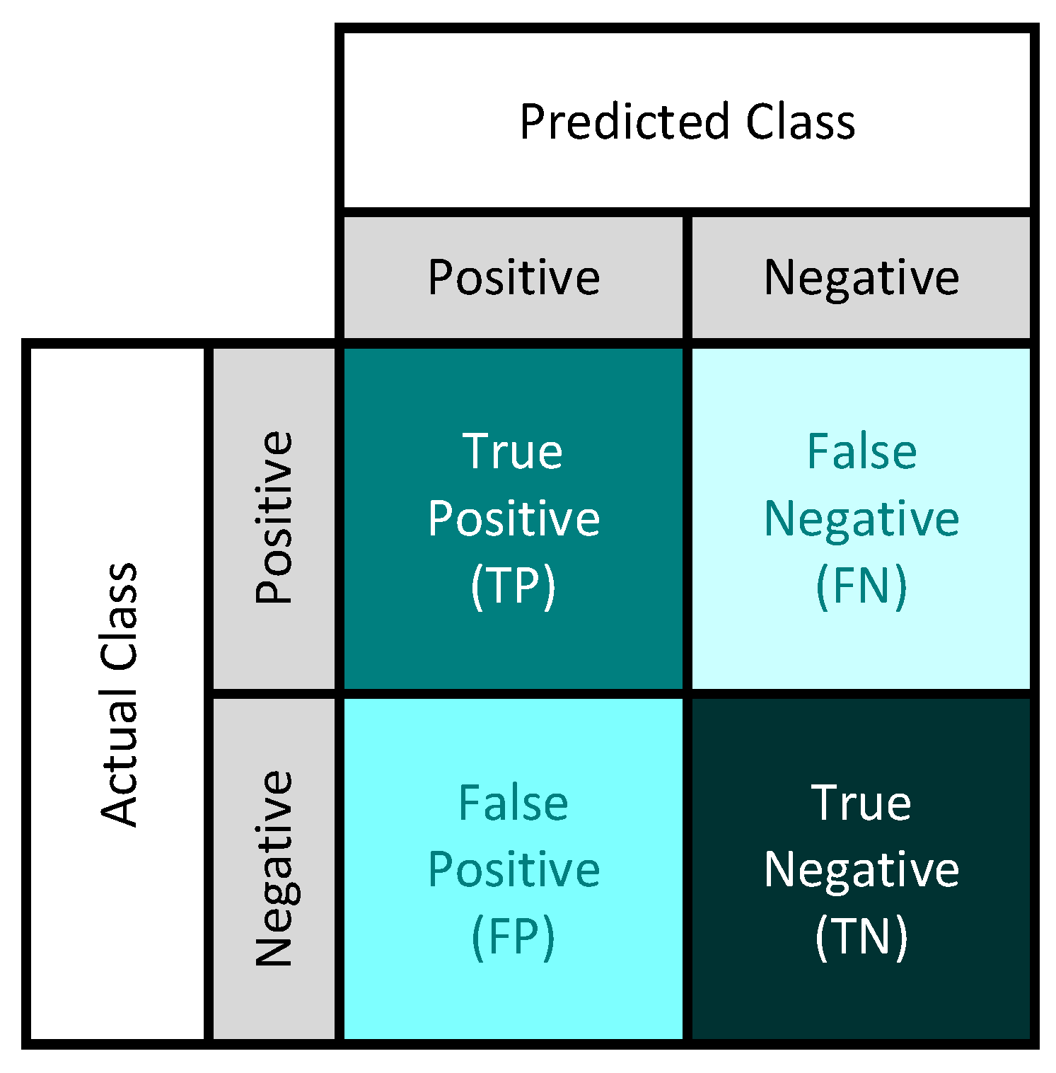Bioengineering 11 00070 g008
