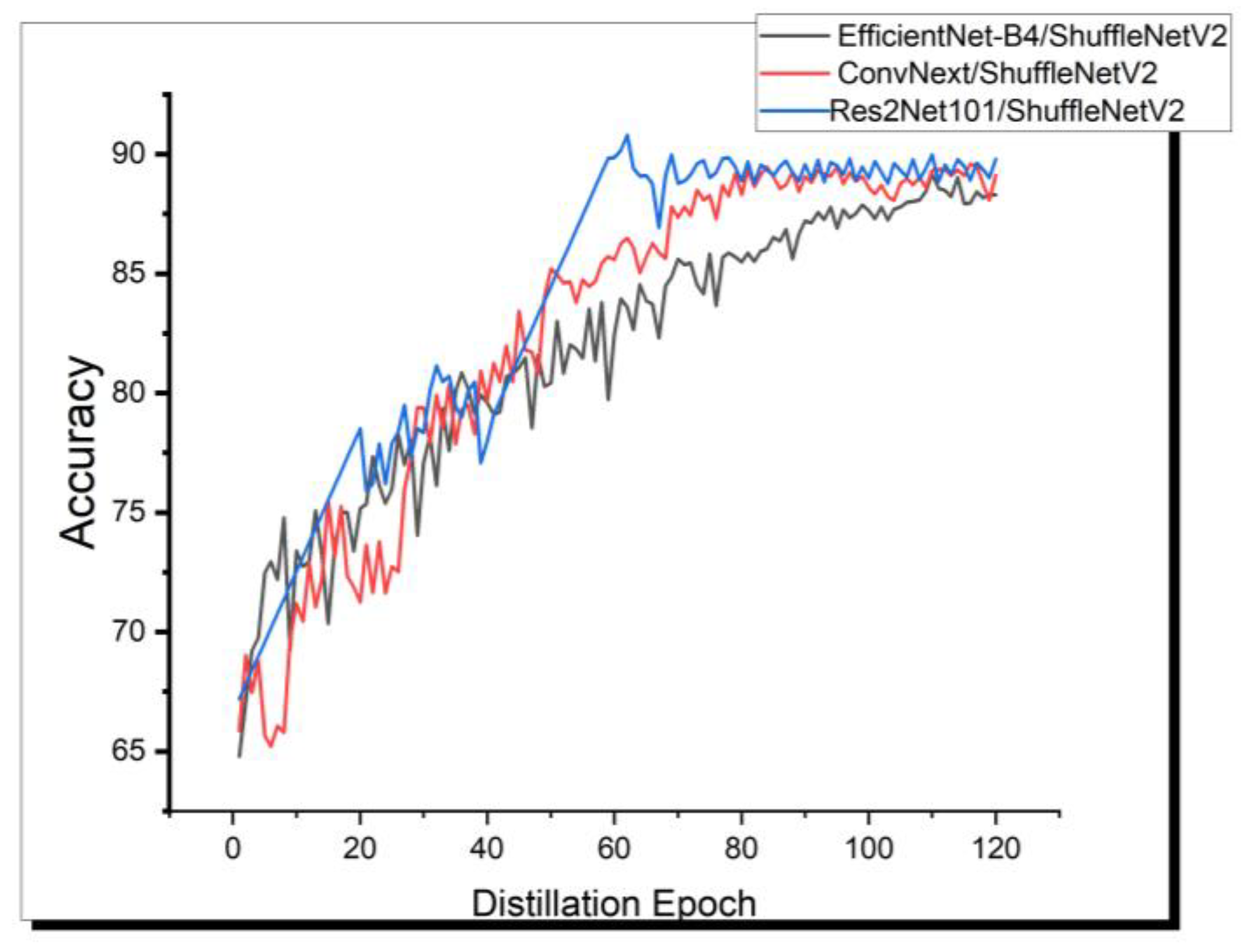 Bioengineering 11 00070 g009