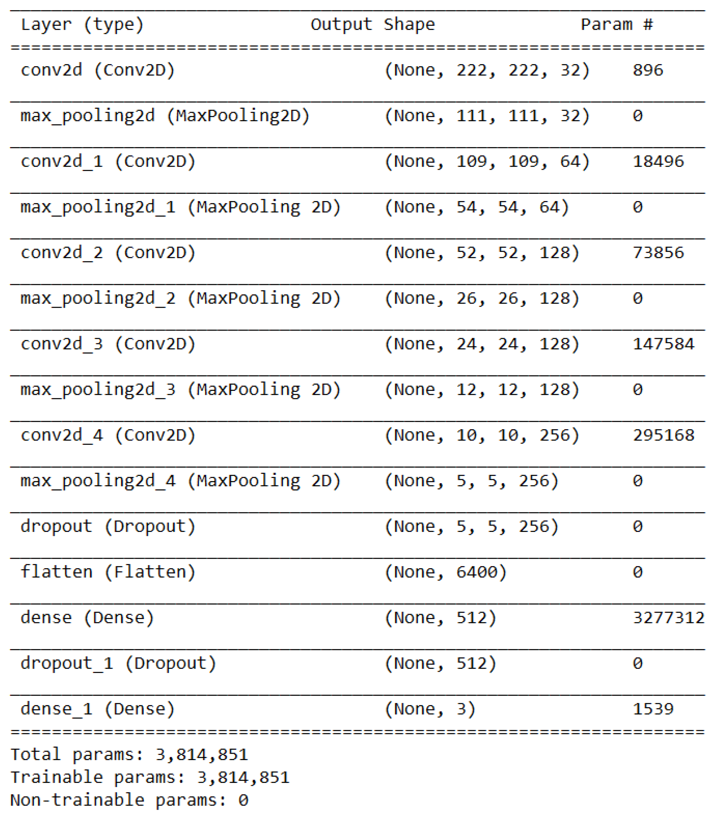 Bioengineering 11 00079 g009