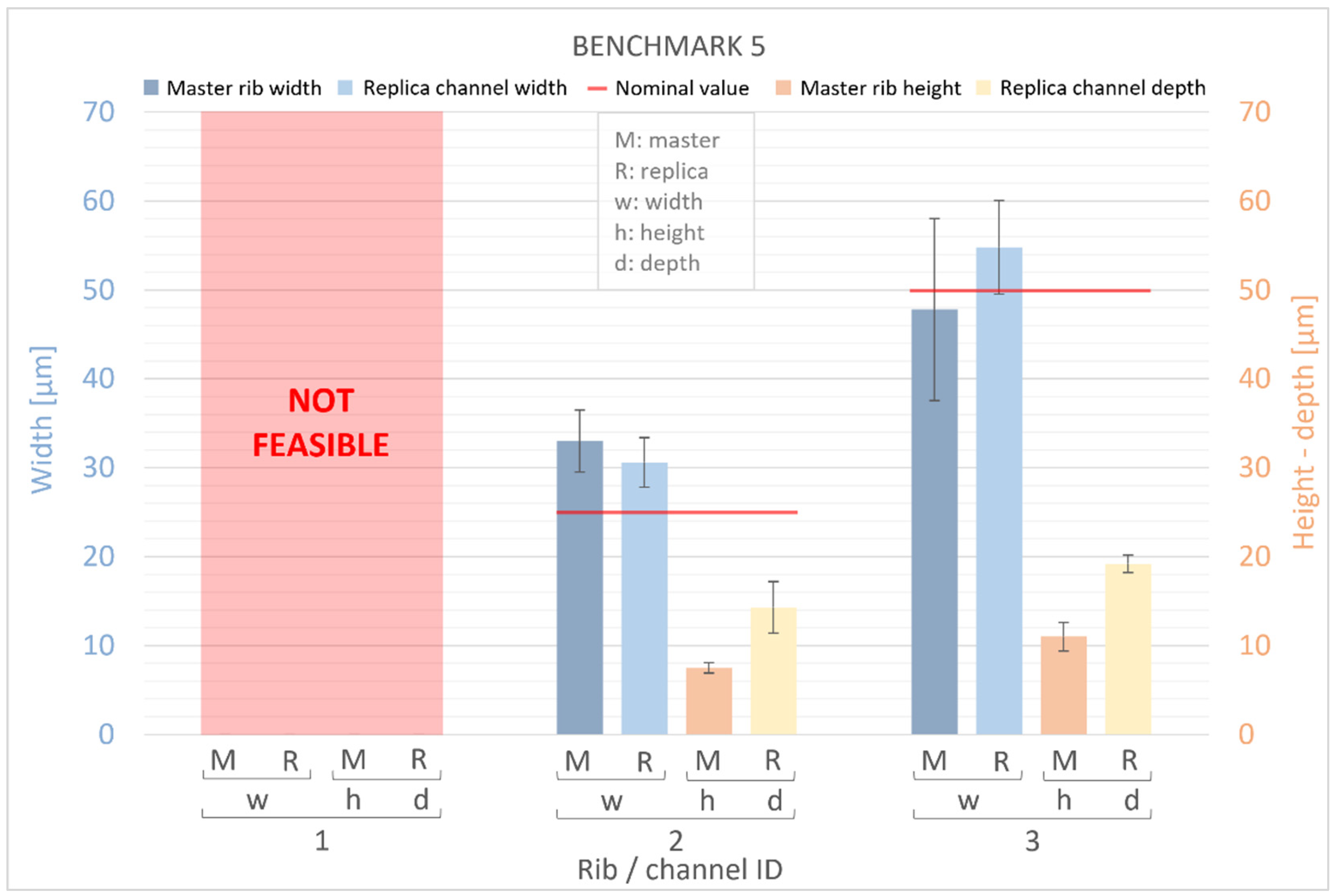 Bioengineering 11 00080 g012