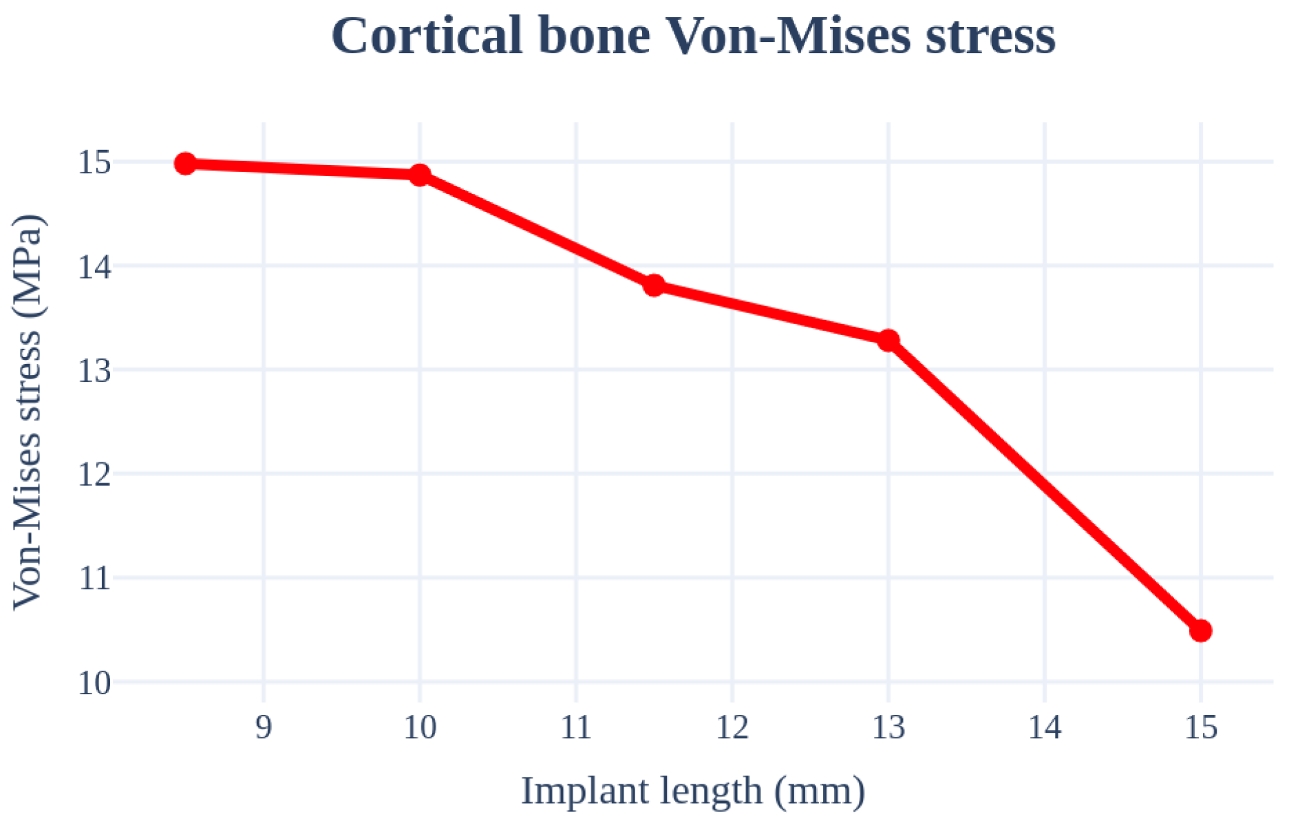 Bioengineering 11 00084 g011
