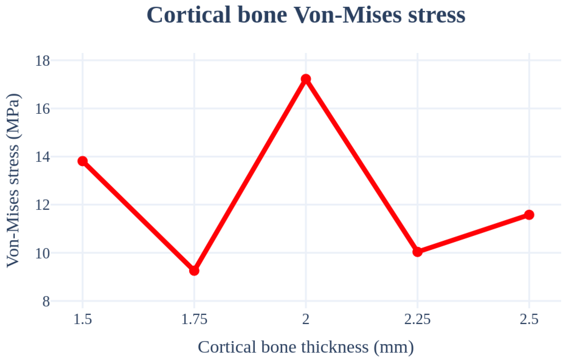 Bioengineering 11 00084 g016