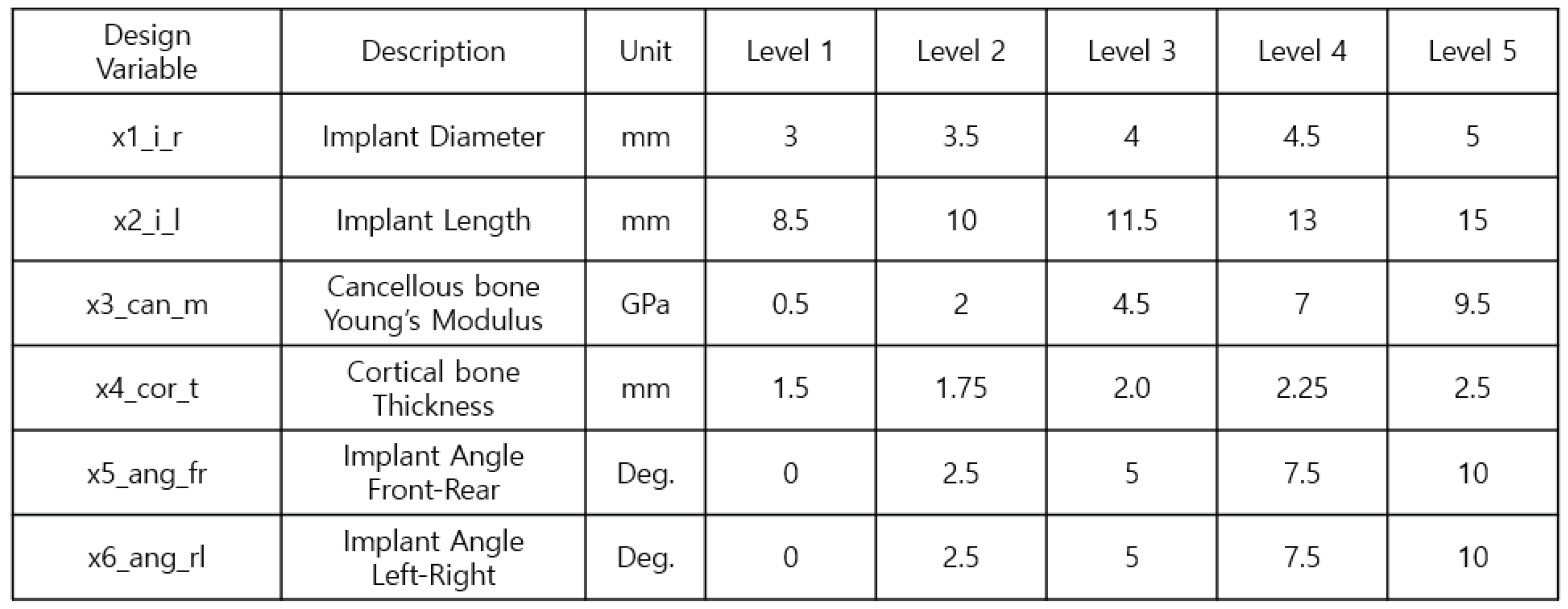 Bioengineering 11 00084 g017