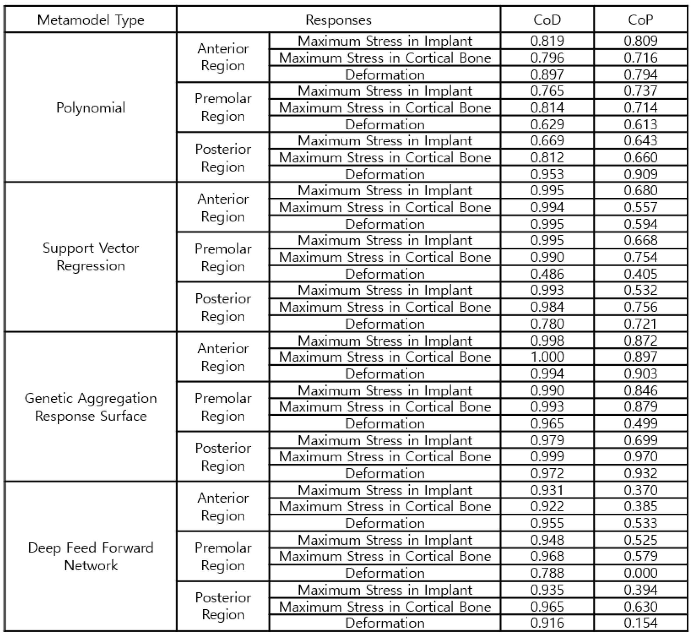 Bioengineering 11 00084 g019