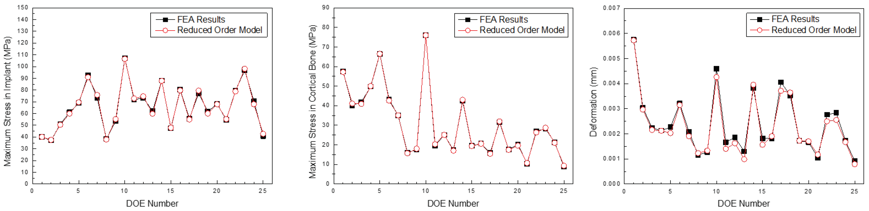 Bioengineering 11 00084 g022