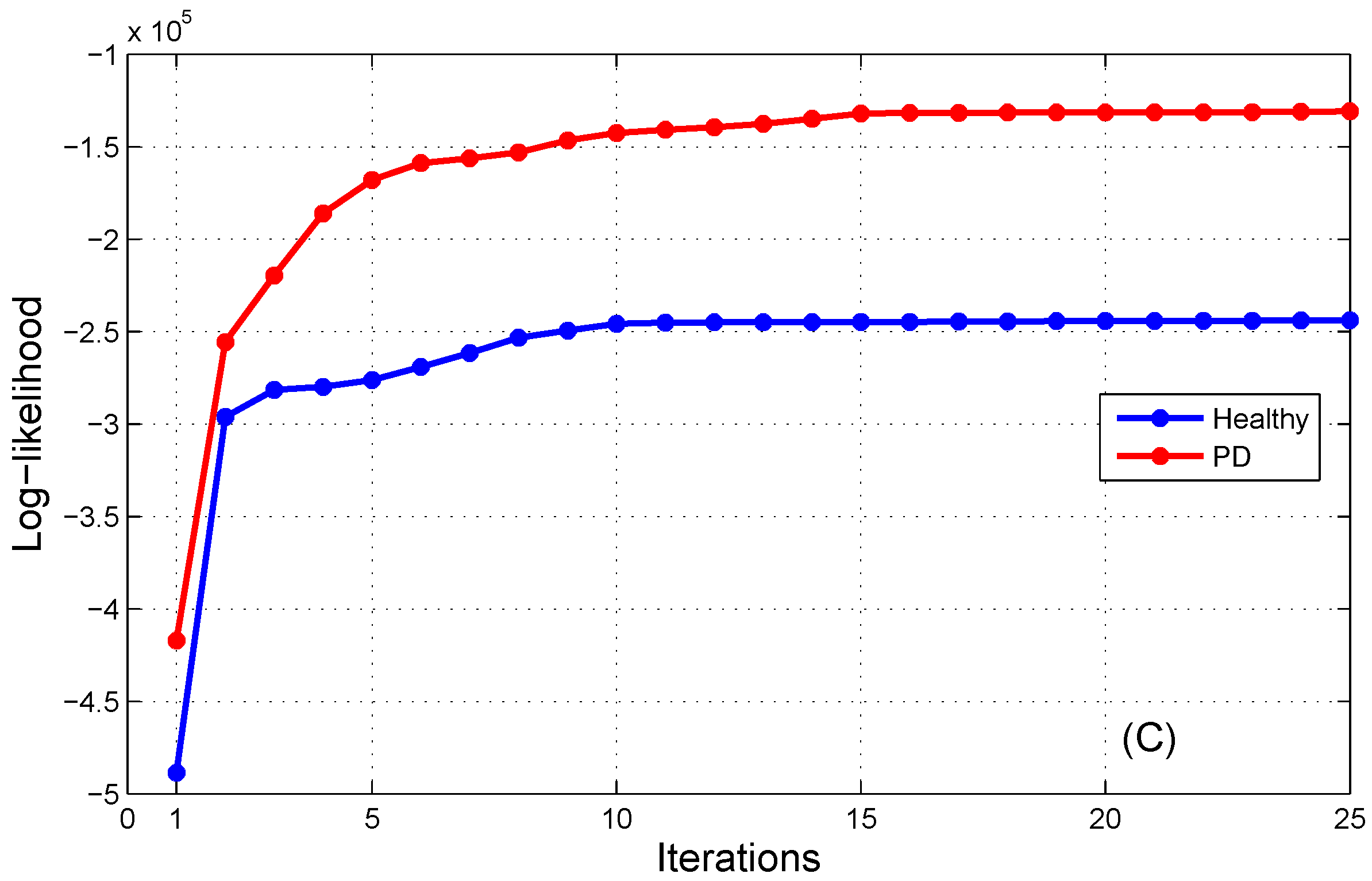 Bioengineering 11 00088 g004