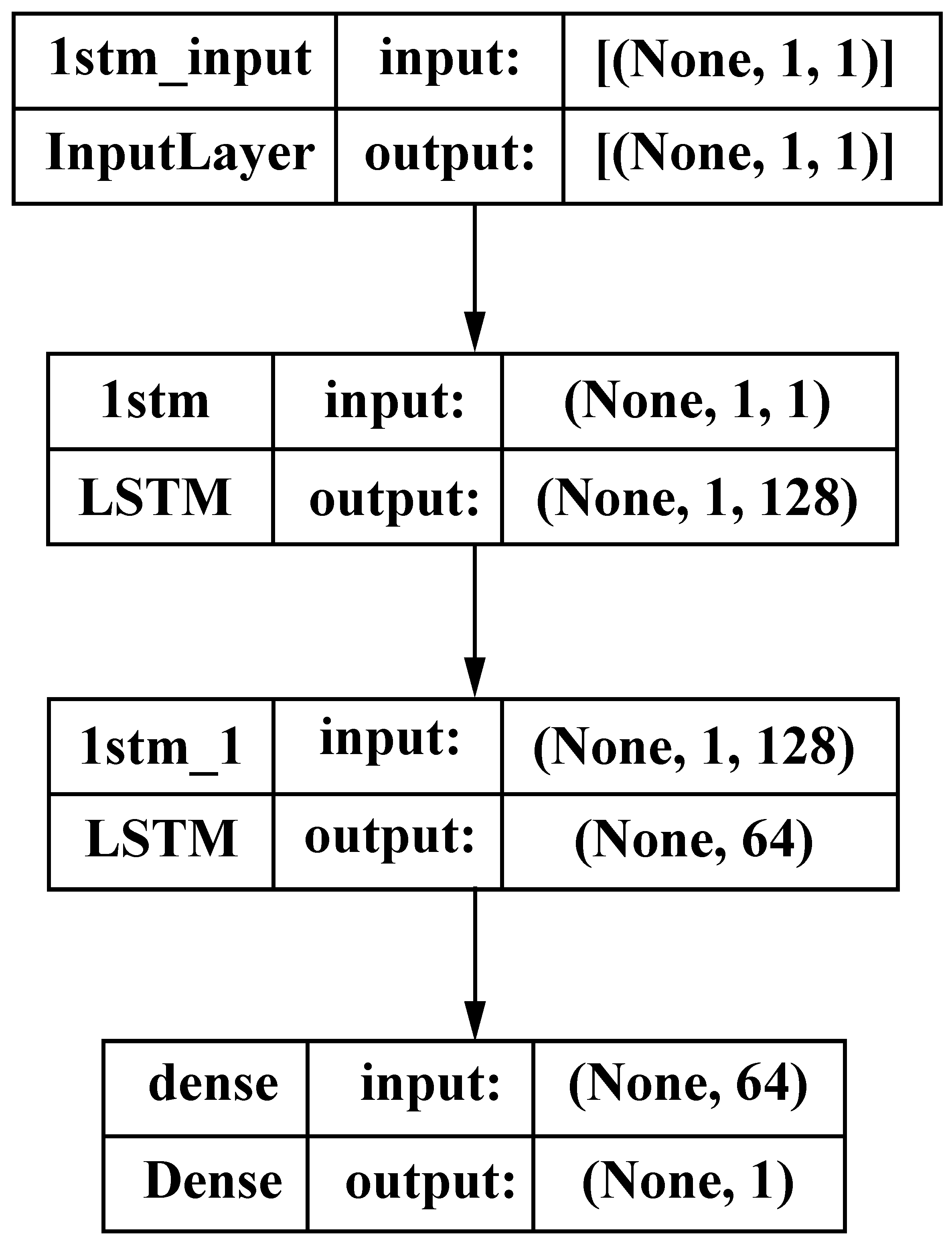 Bioengineering 11 00089 g003