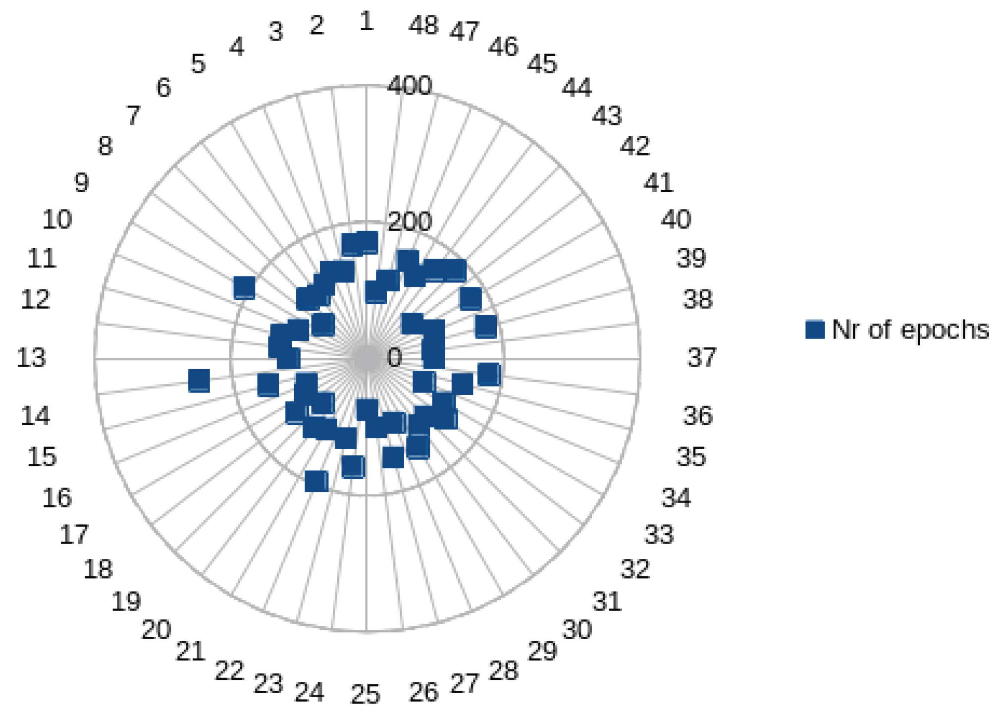 Bioengineering 11 00089 g006
