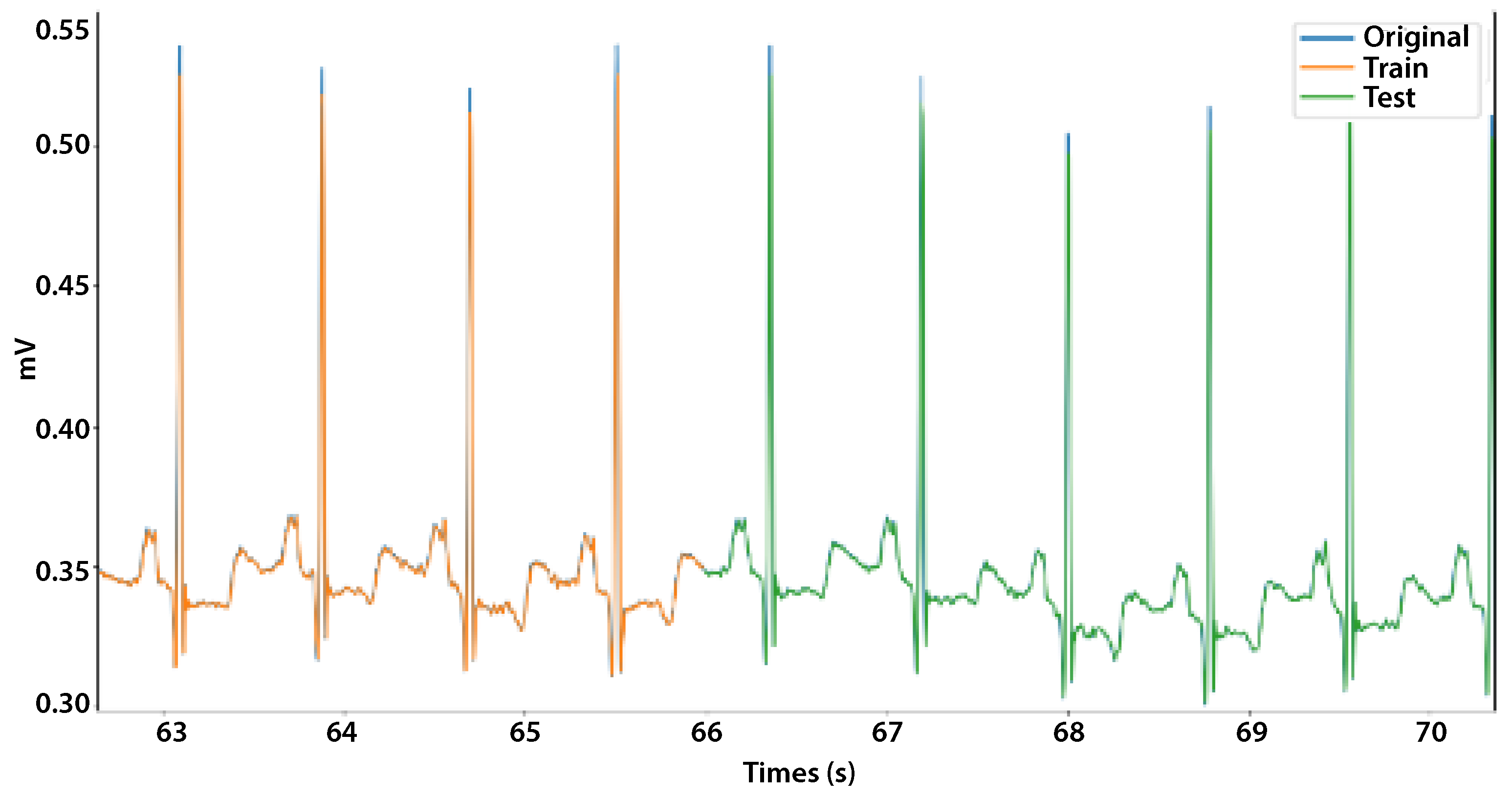 Bioengineering 11 00089 g011