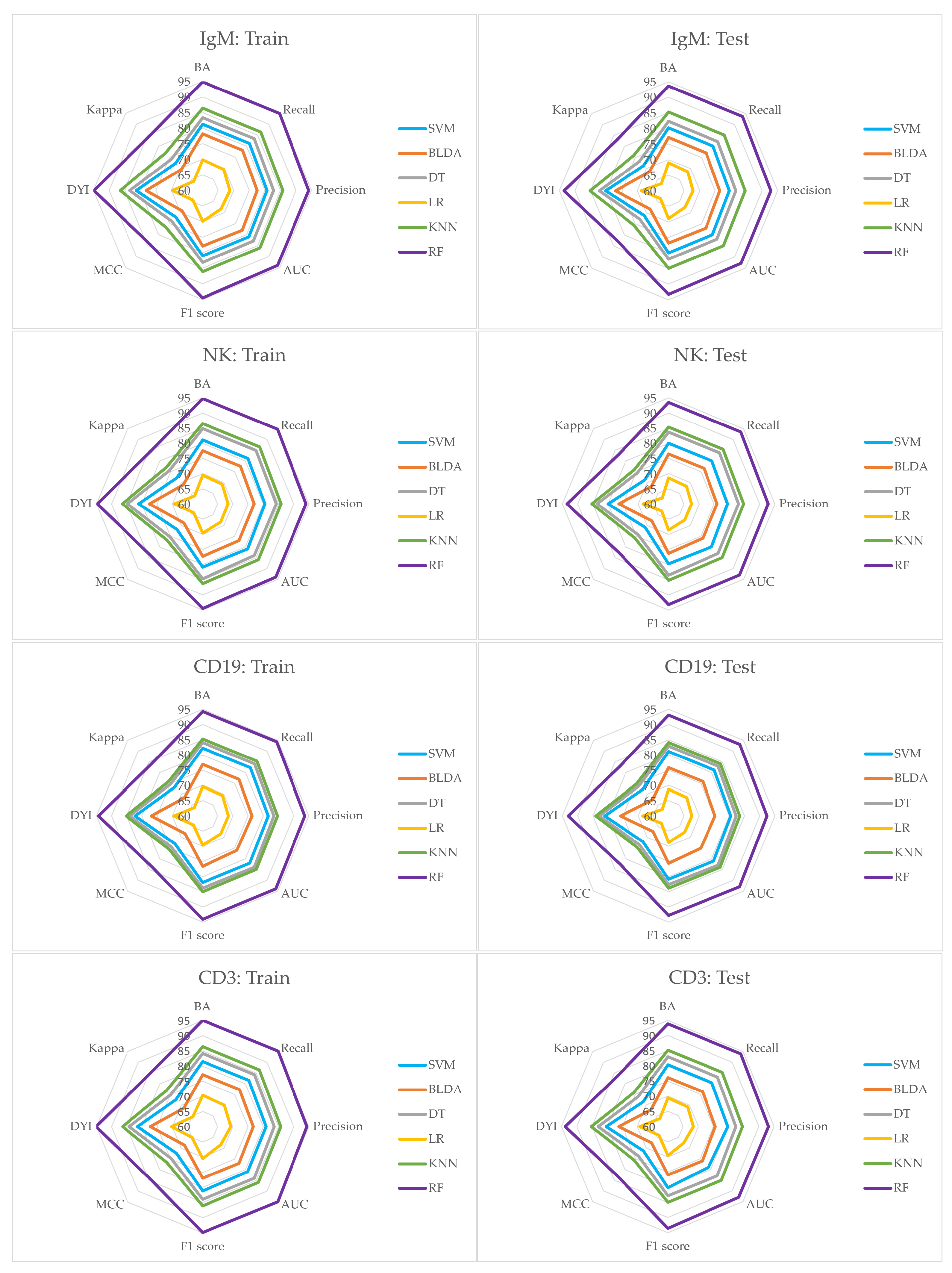 Bioengineering 11 00090 g004