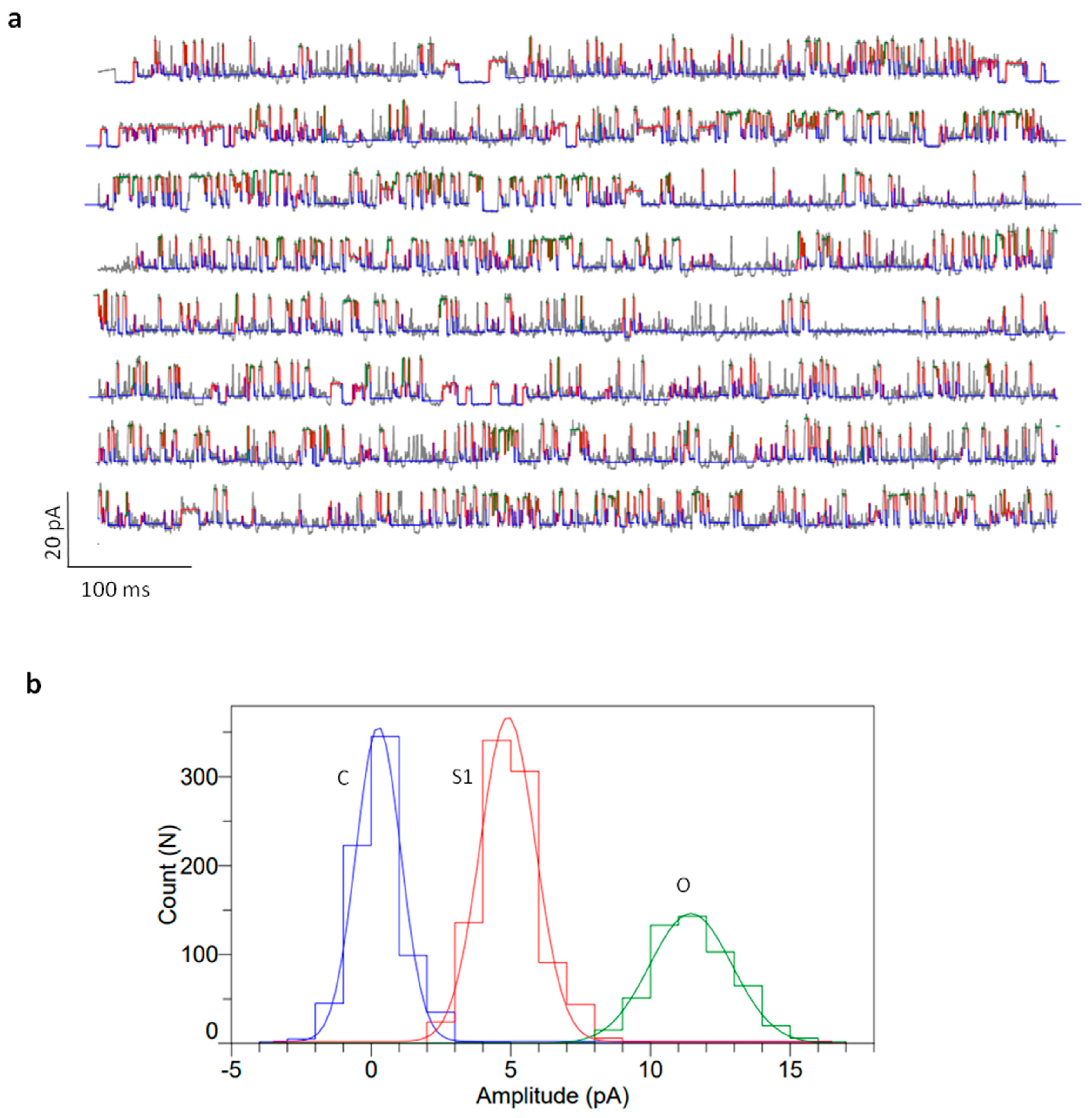Bioengineering 11 00092 g009