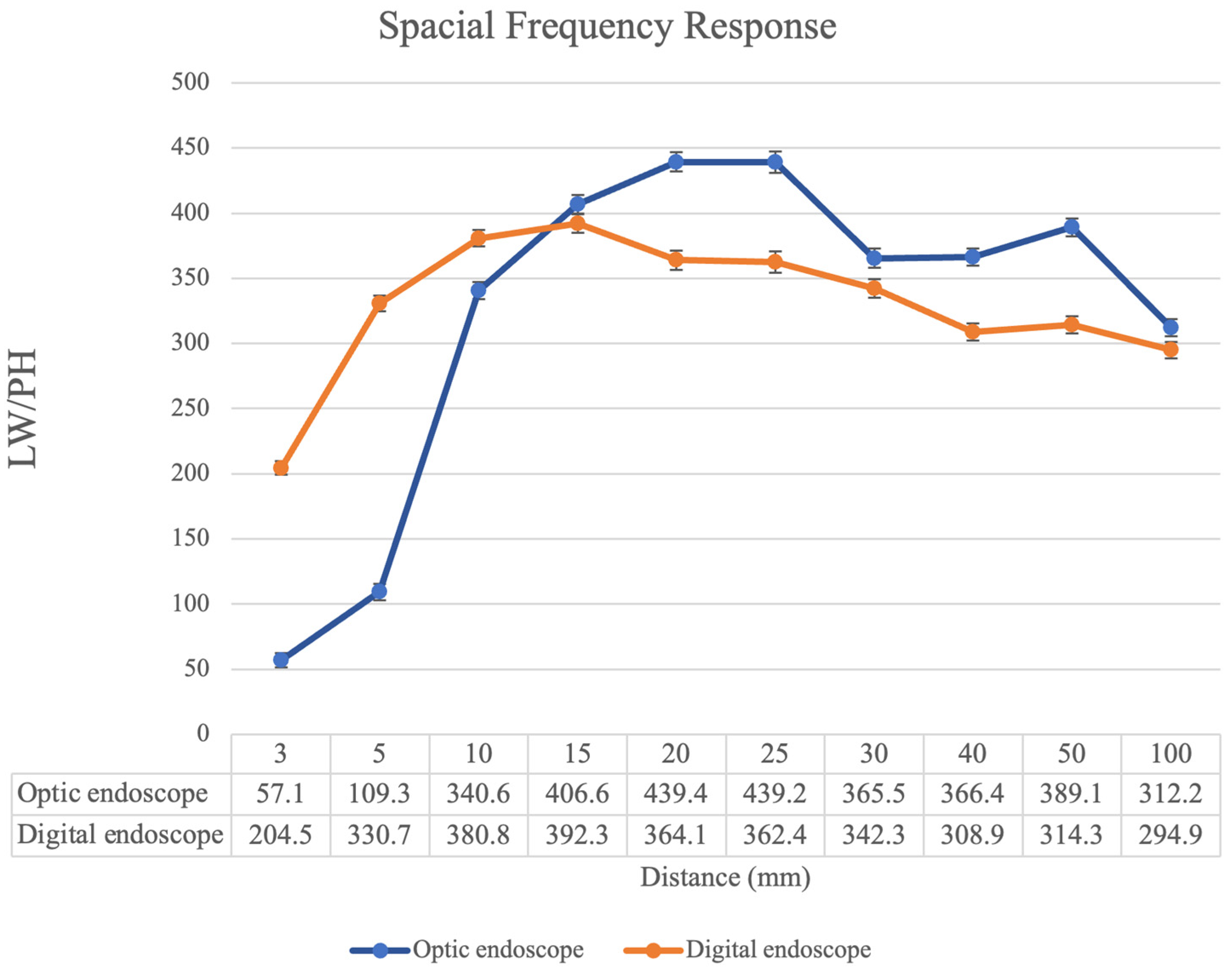 Bioengineering 11 00099 g006