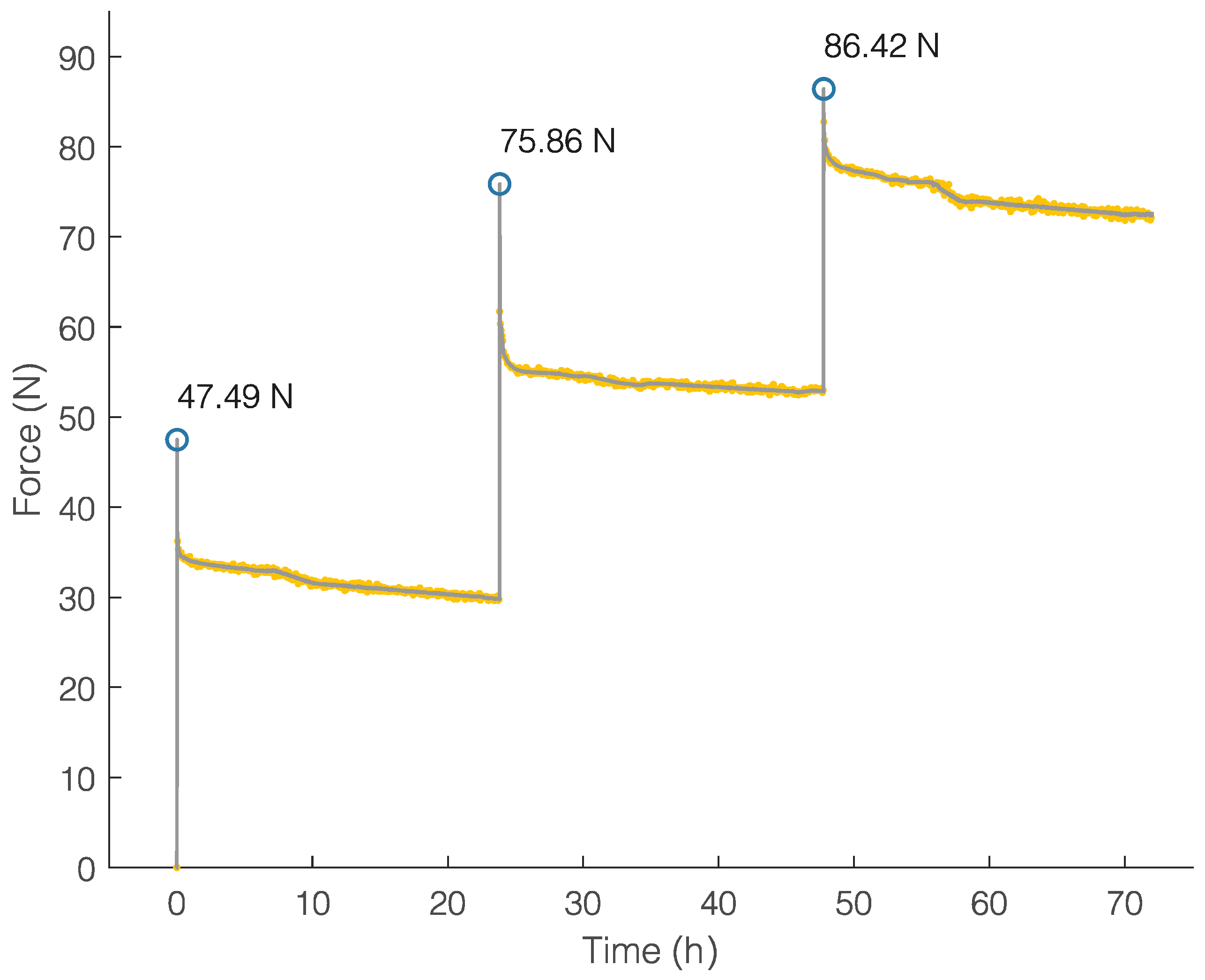 Bioengineering 11 00103 g006 Bioengineering 11 00103 g006