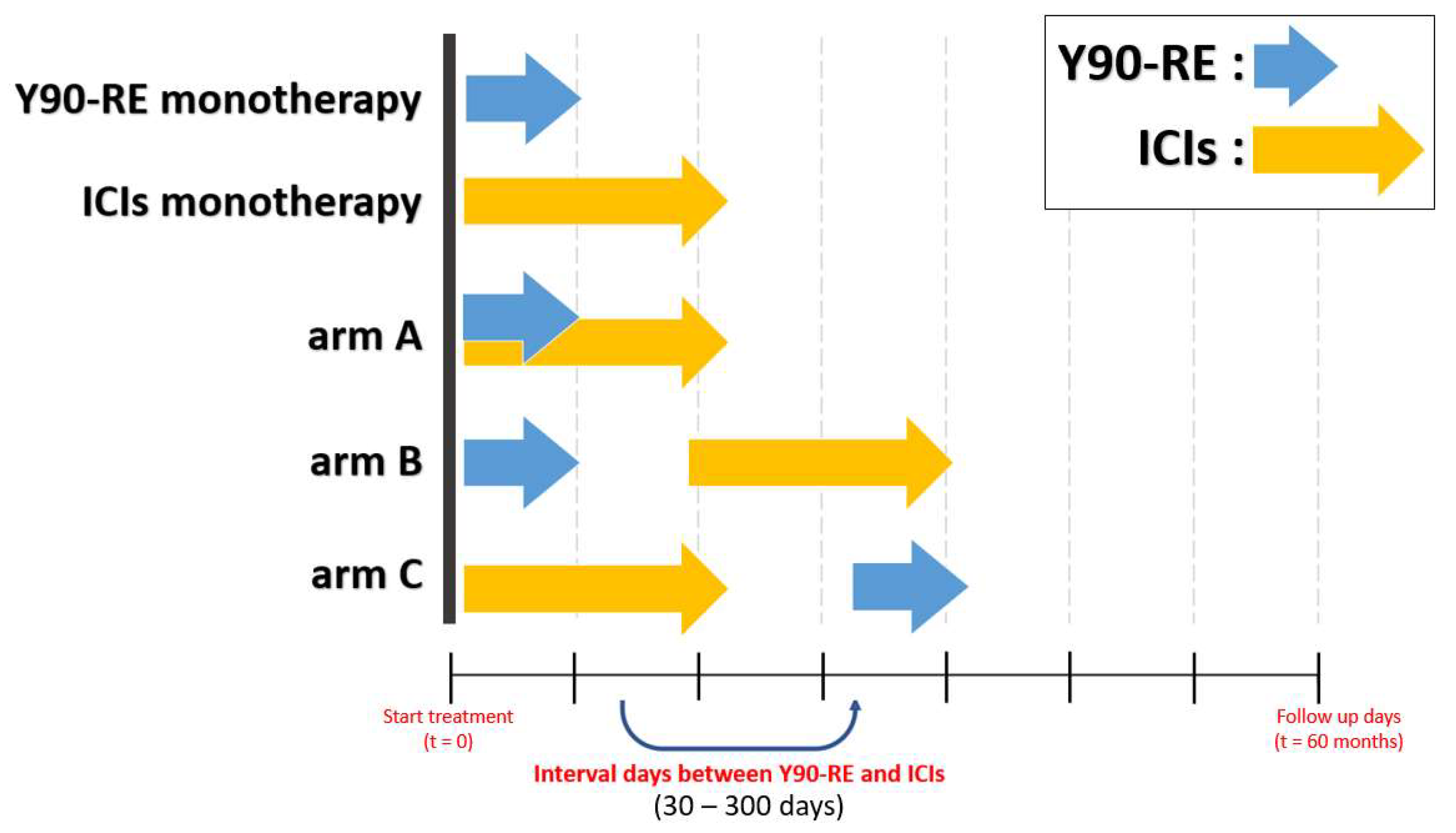 Bioengineering 11 00106 g002 Bioengineering 11 00106 g002