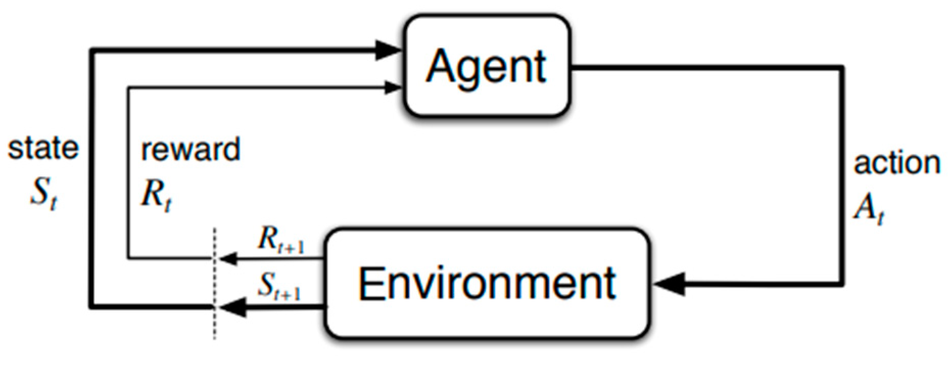 Bioengineering 11 00108 g001