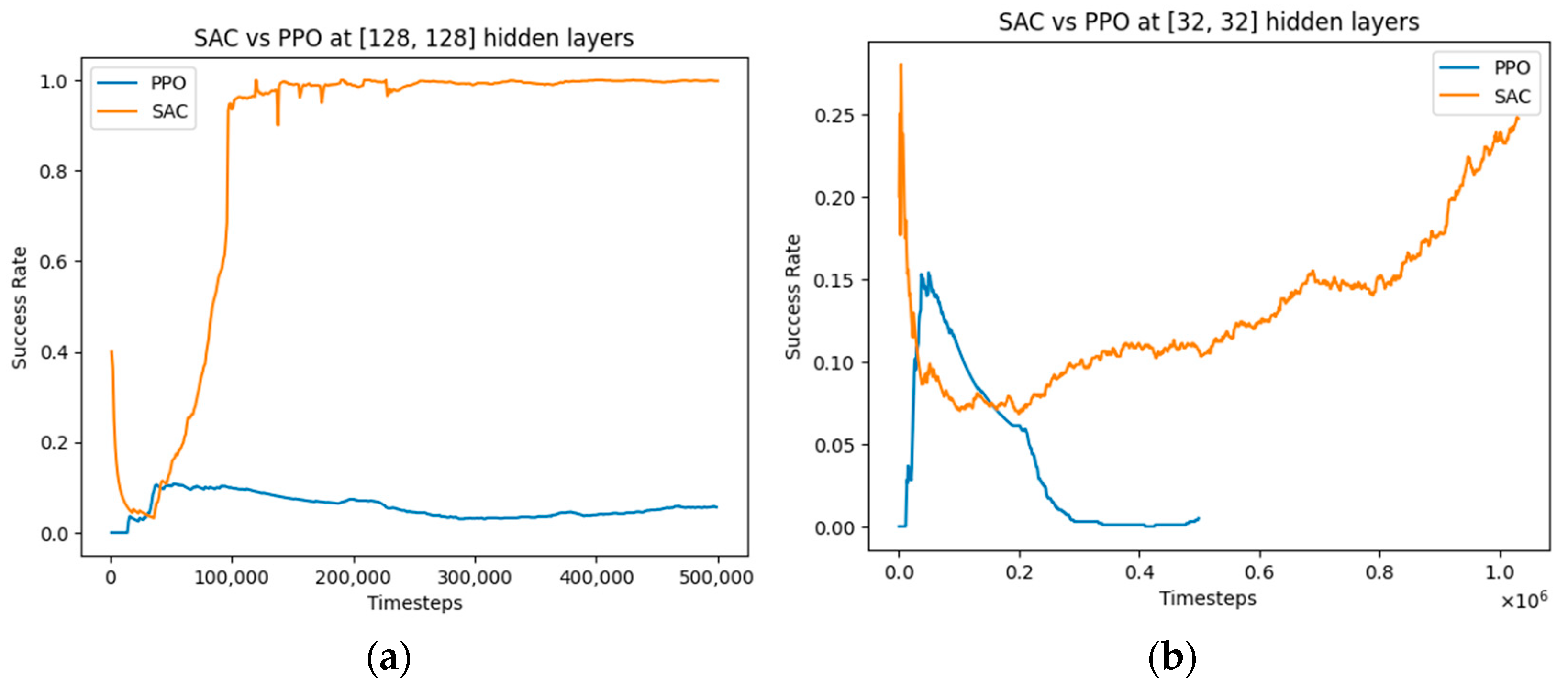 Bioengineering 11 00108 g009