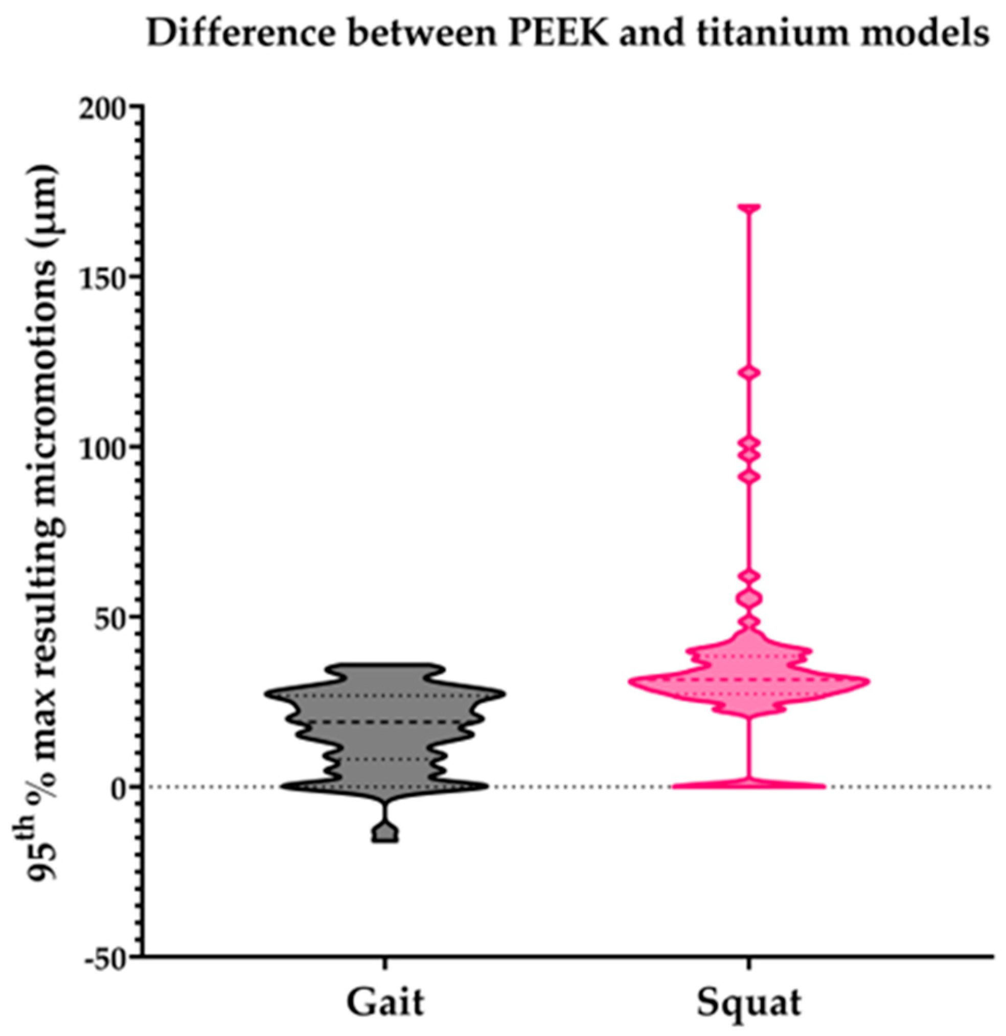 Bioengineering 11 00116 g002