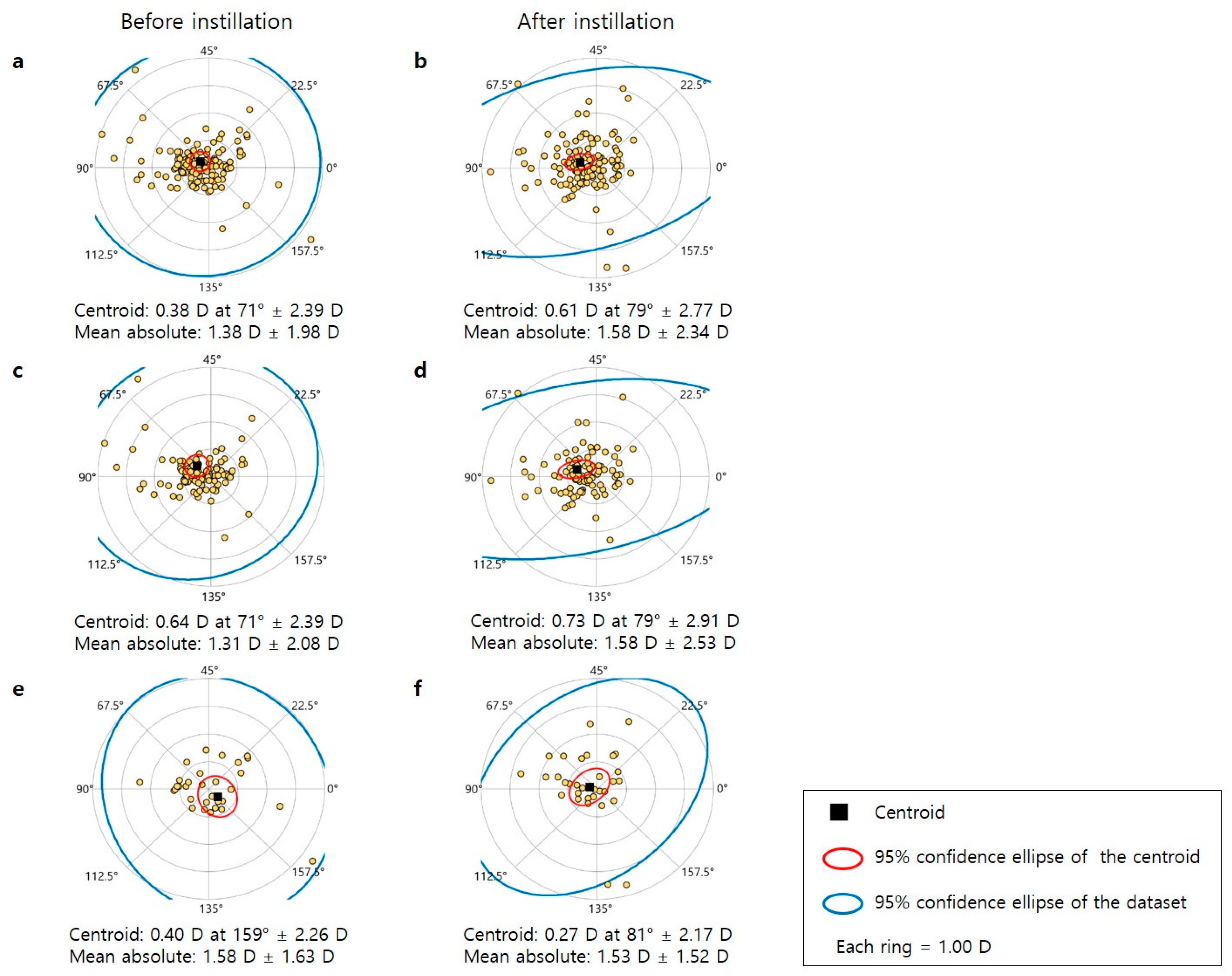 Bioengineering 11 00121 g001