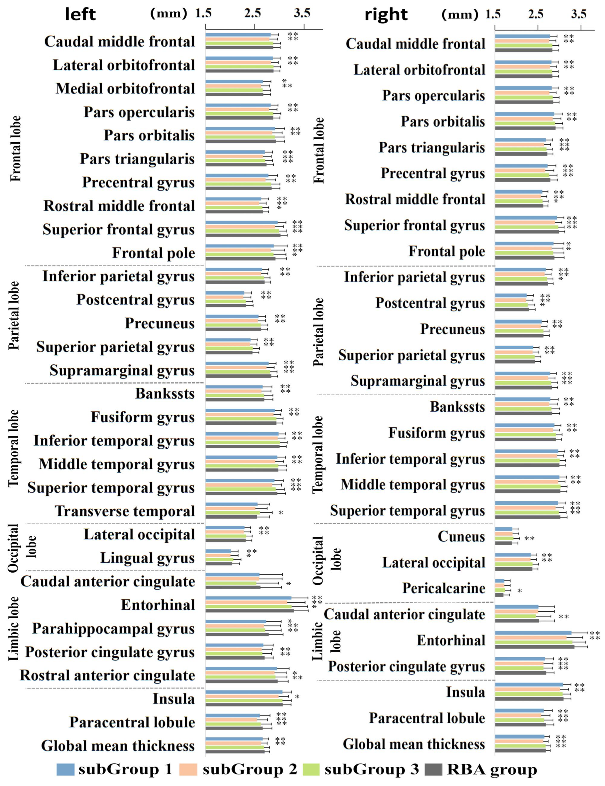 Bioengineering 11 00124 g004