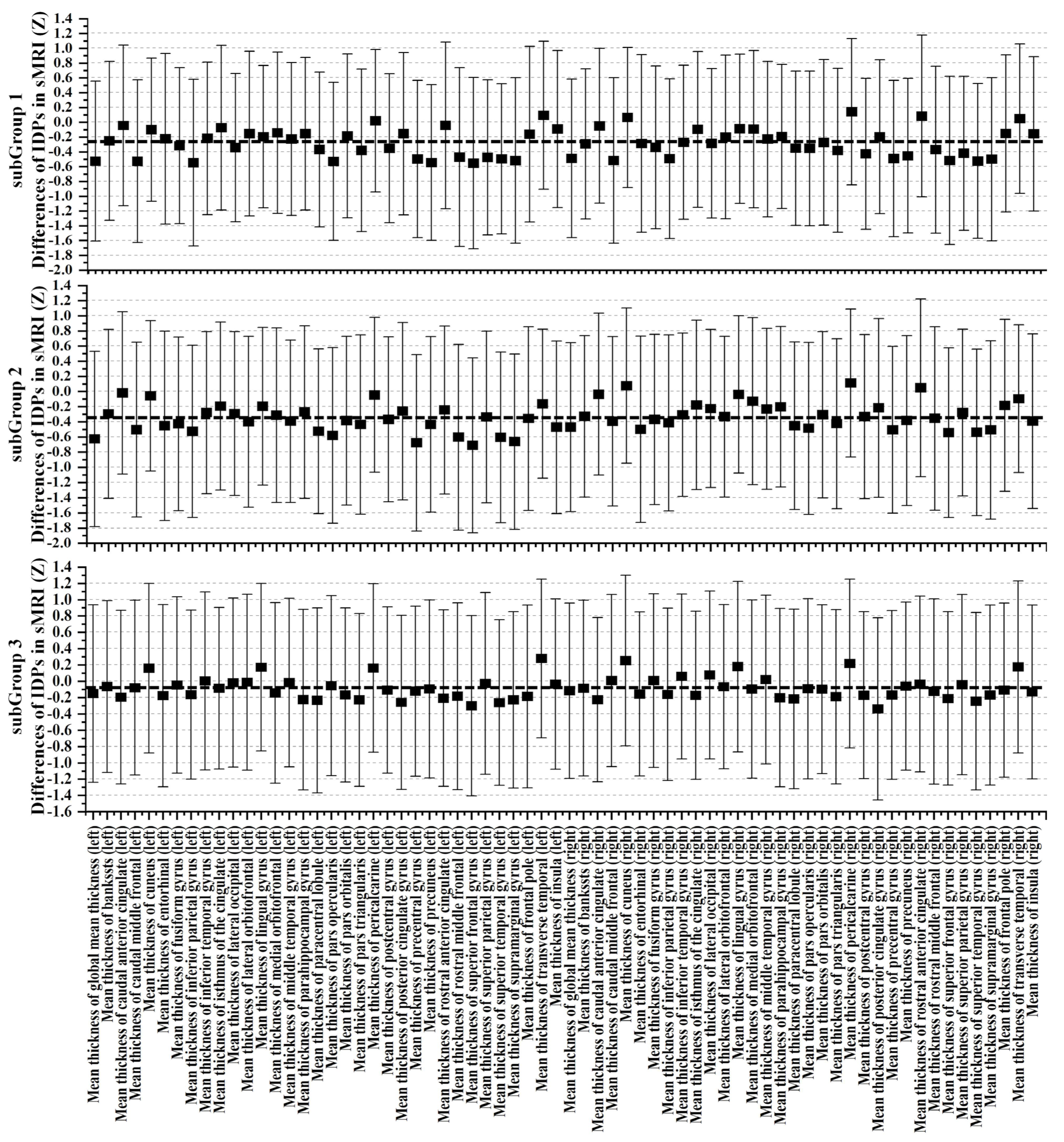 Bioengineering 11 00124 g005