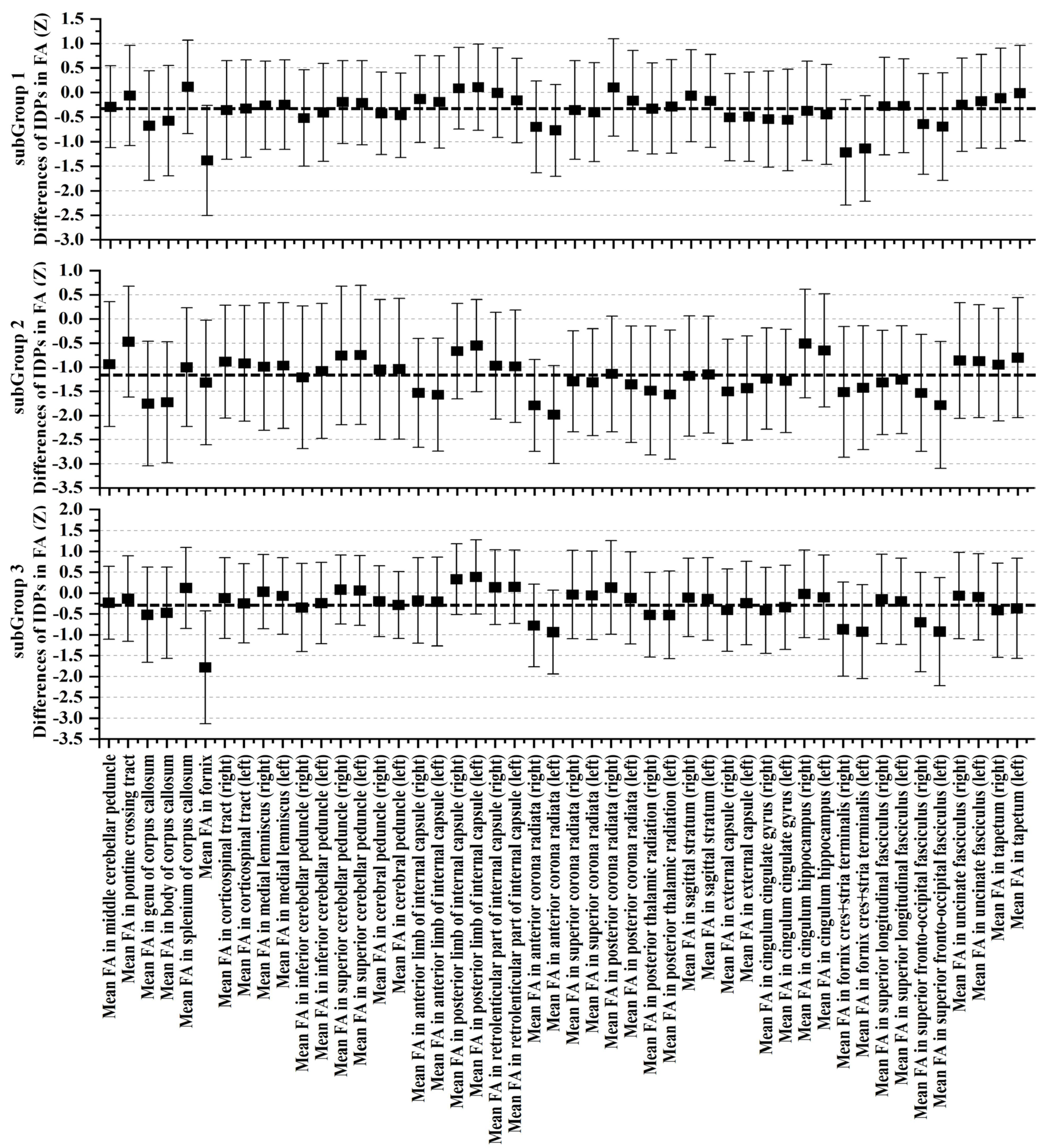 Bioengineering 11 00124 g006