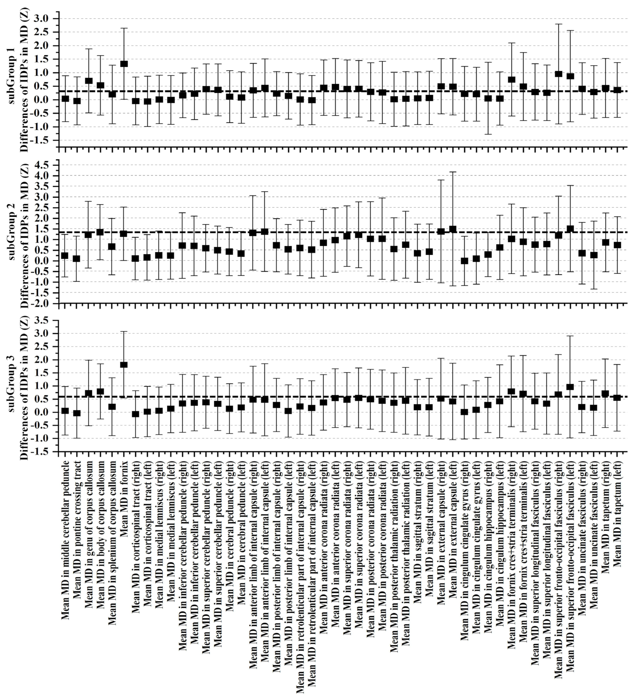 Bioengineering 11 00124 g007