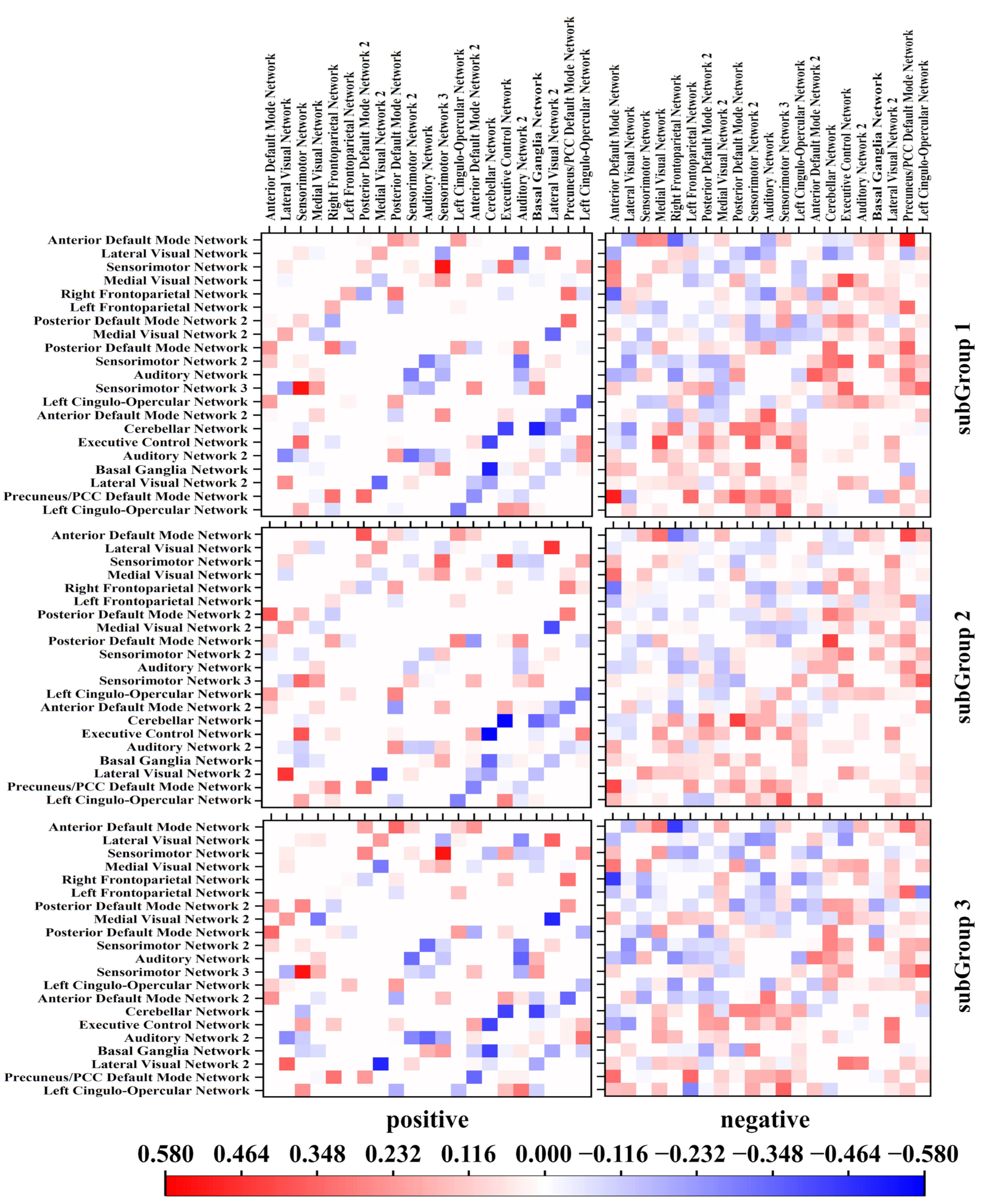 Bioengineering 11 00124 g009