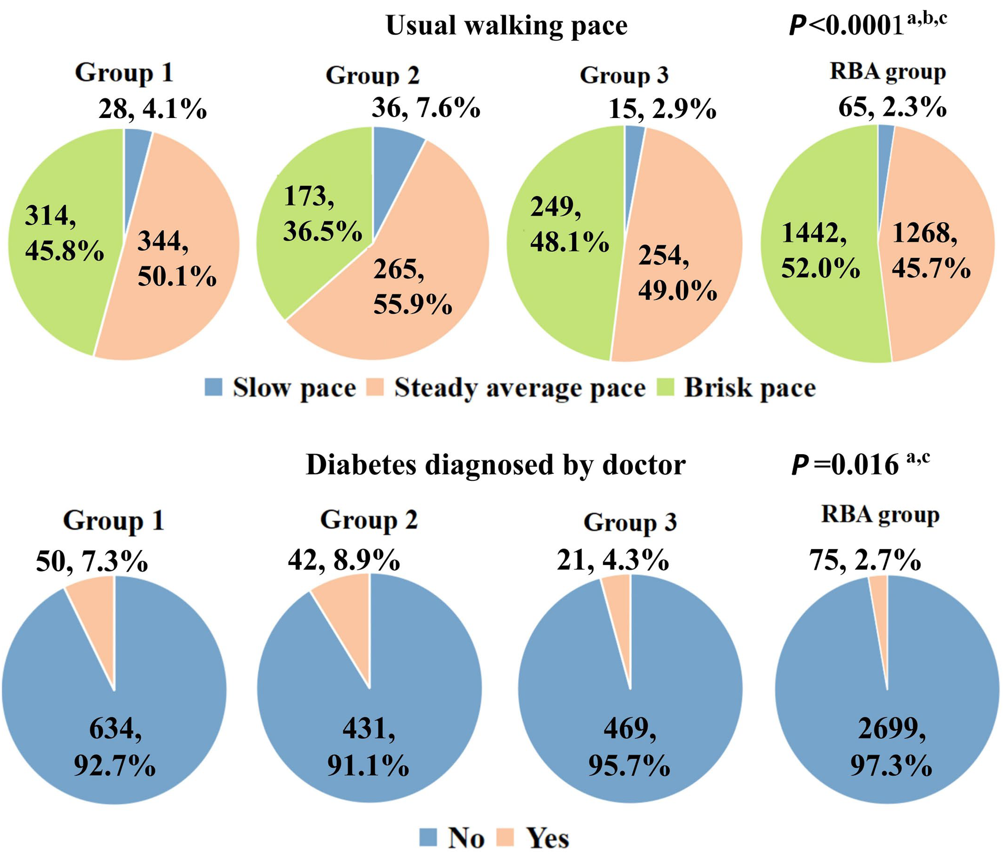 Bioengineering 11 00124 g011