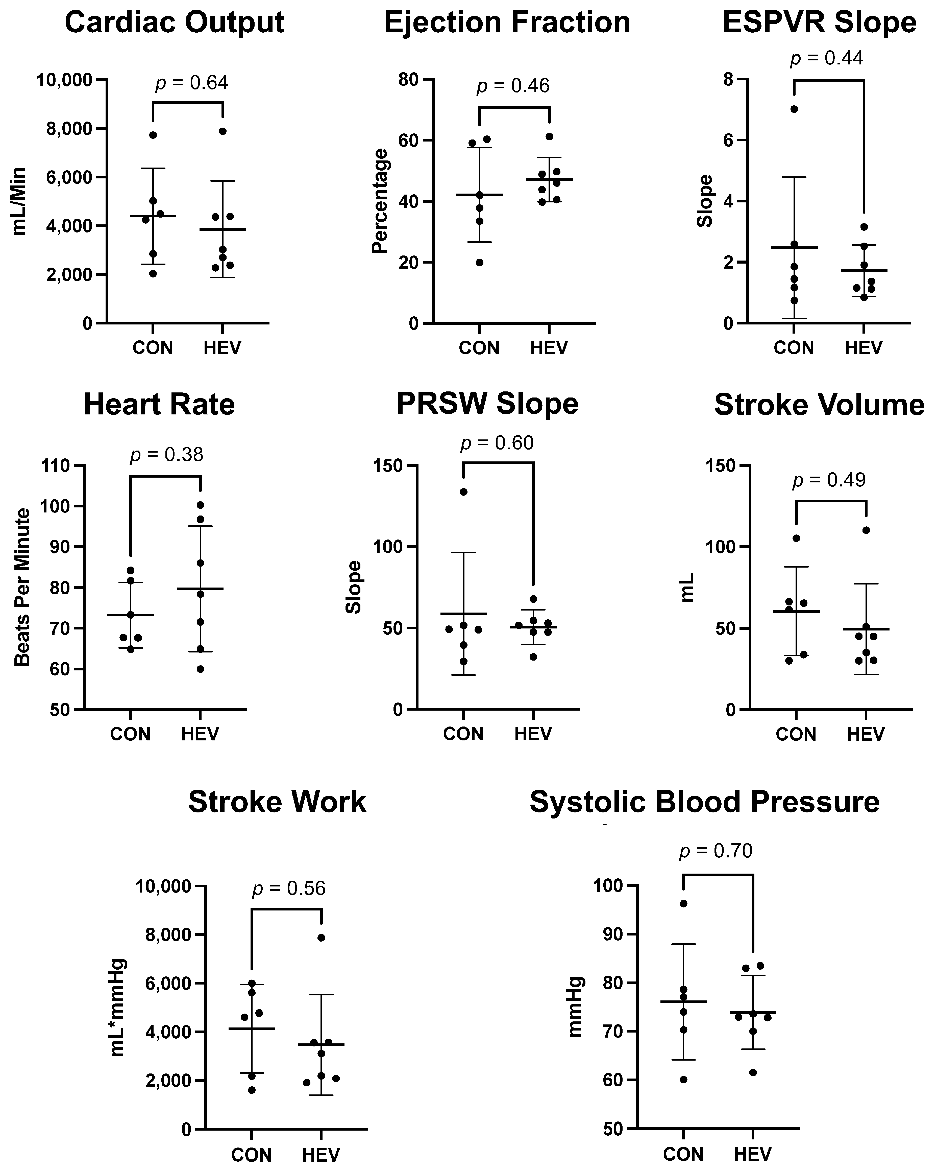 Bioengineering 11 00125 g002