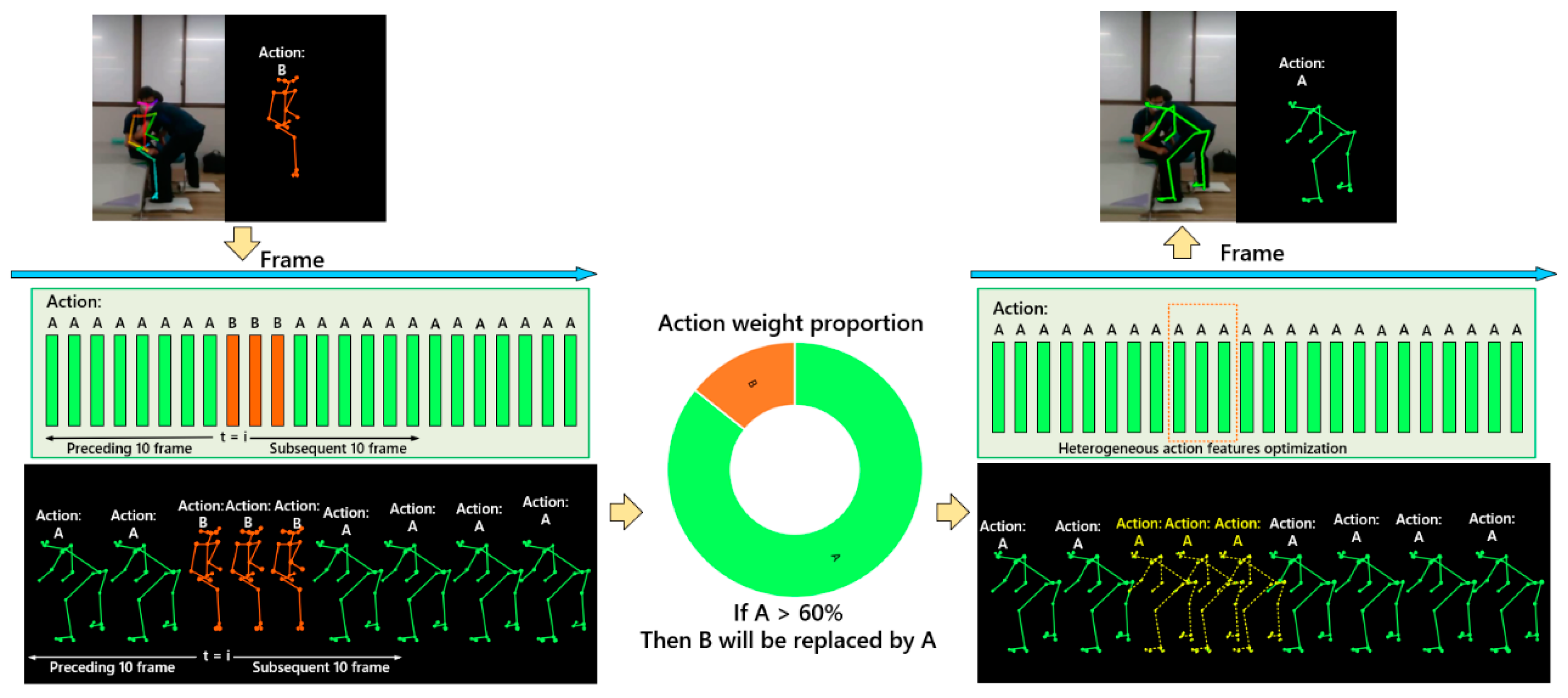 Bioengineering 11 00127 g004