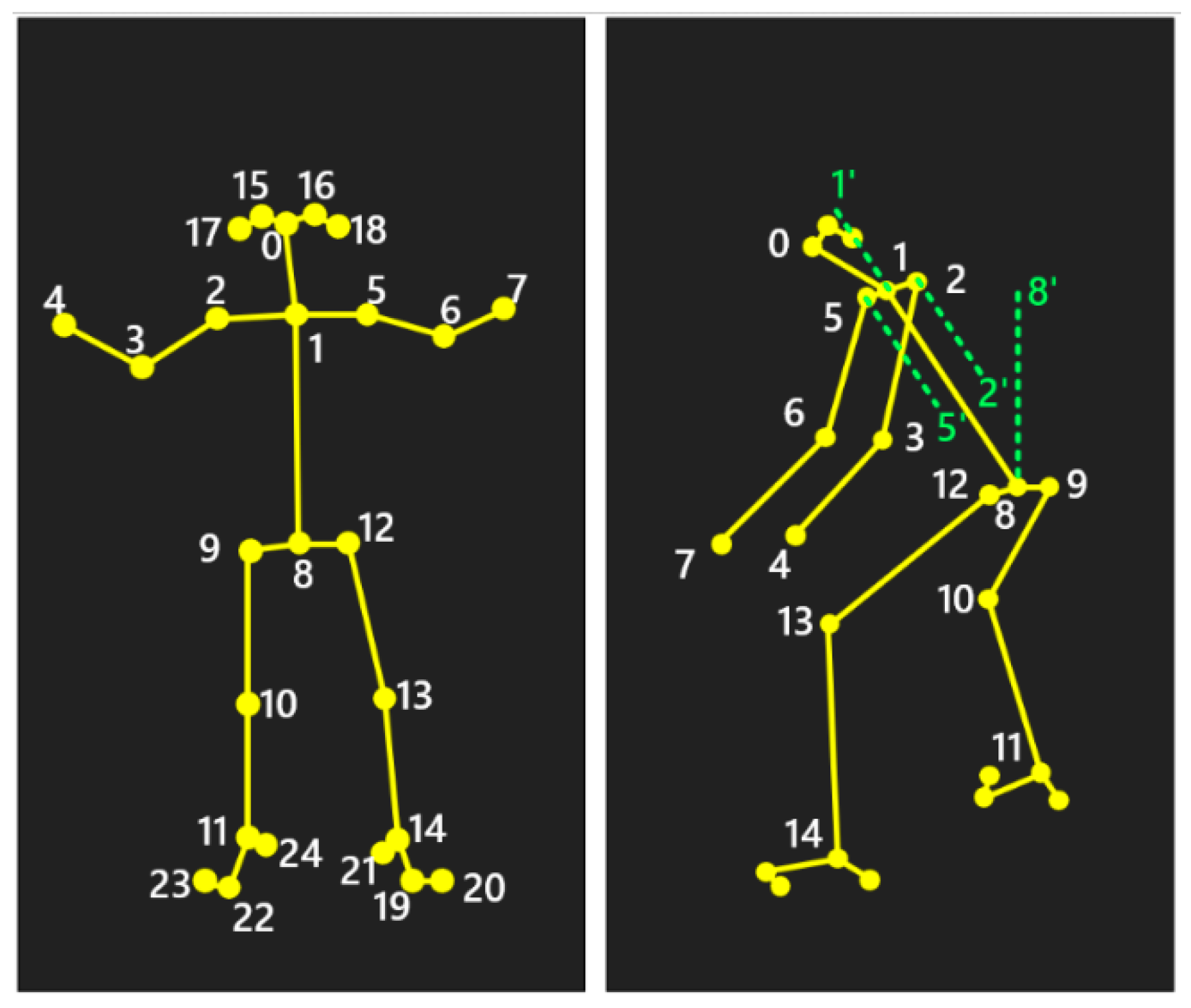 Bioengineering 11 00127 g005