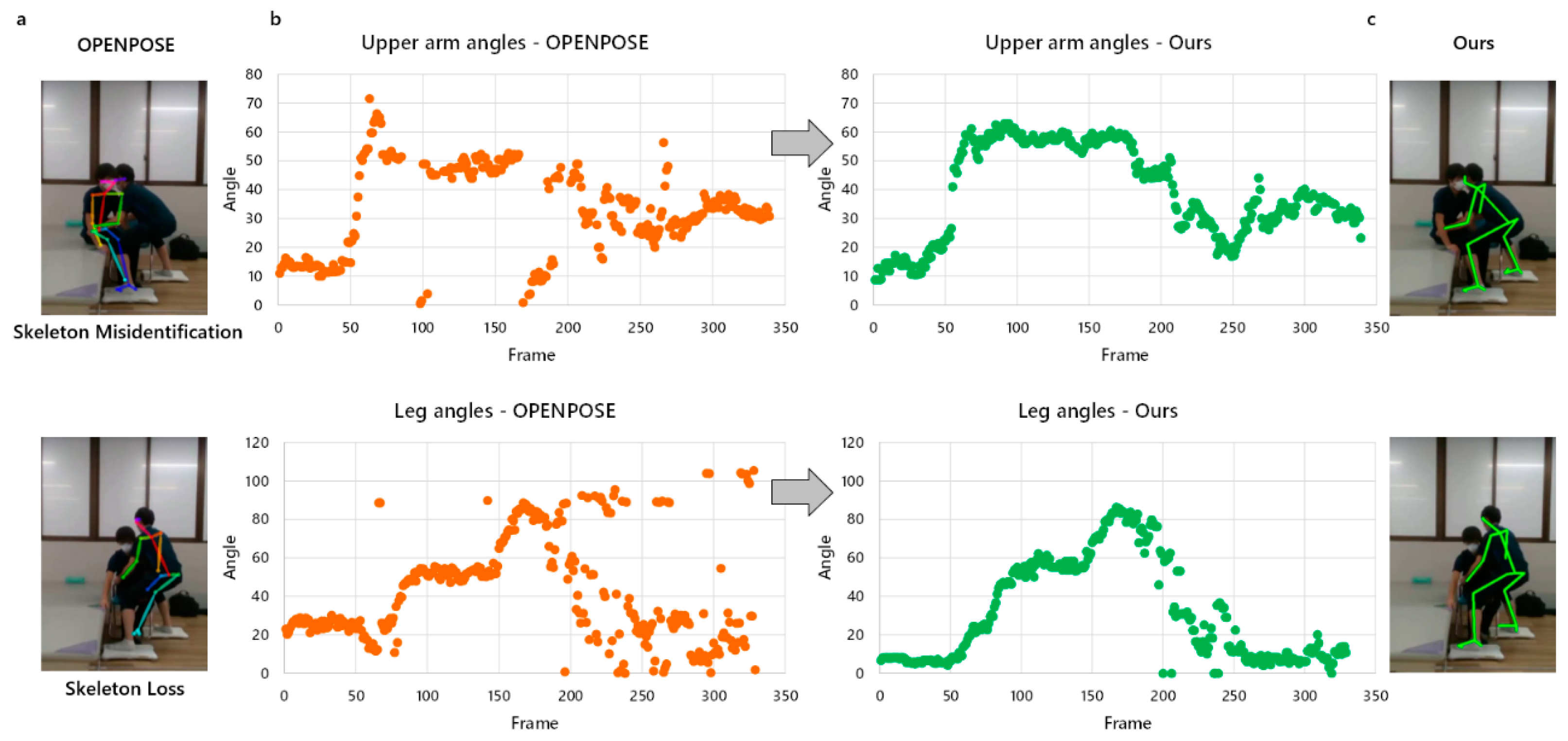 Bioengineering 11 00127 g006