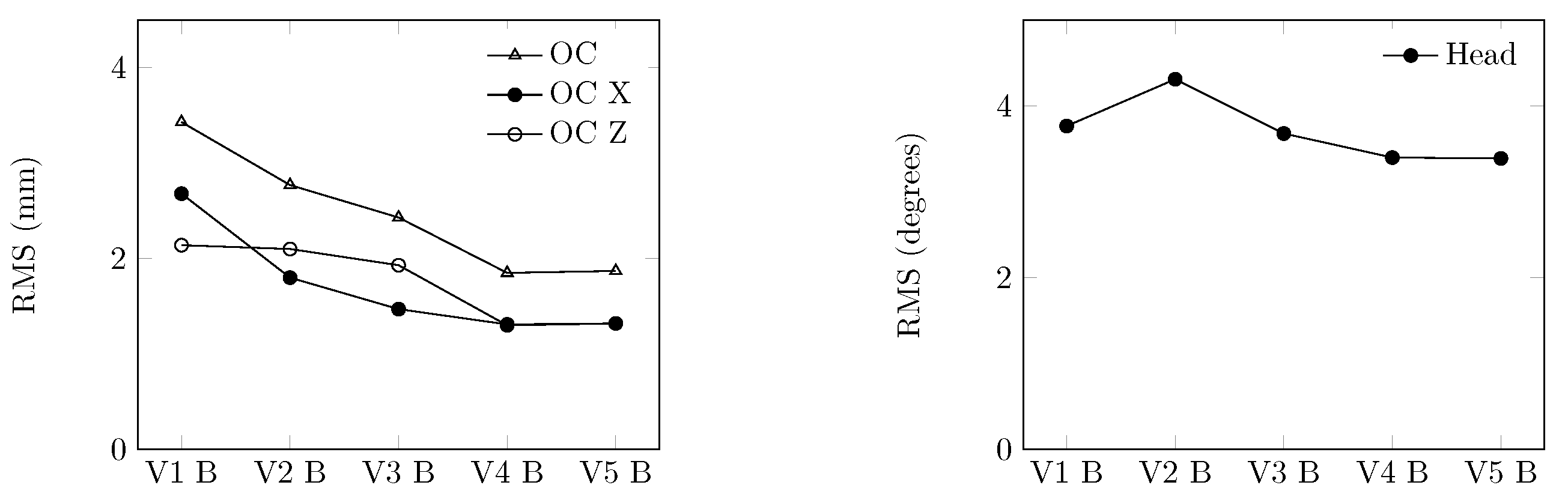 Bioengineering 11 00129 g010
