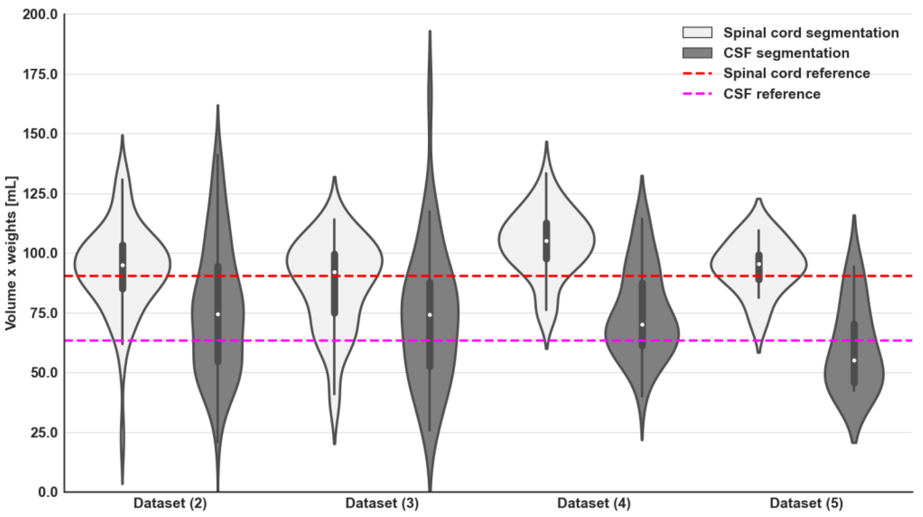 Bioengineering 11 00130 g004 Bioengineering 11 00130 g004