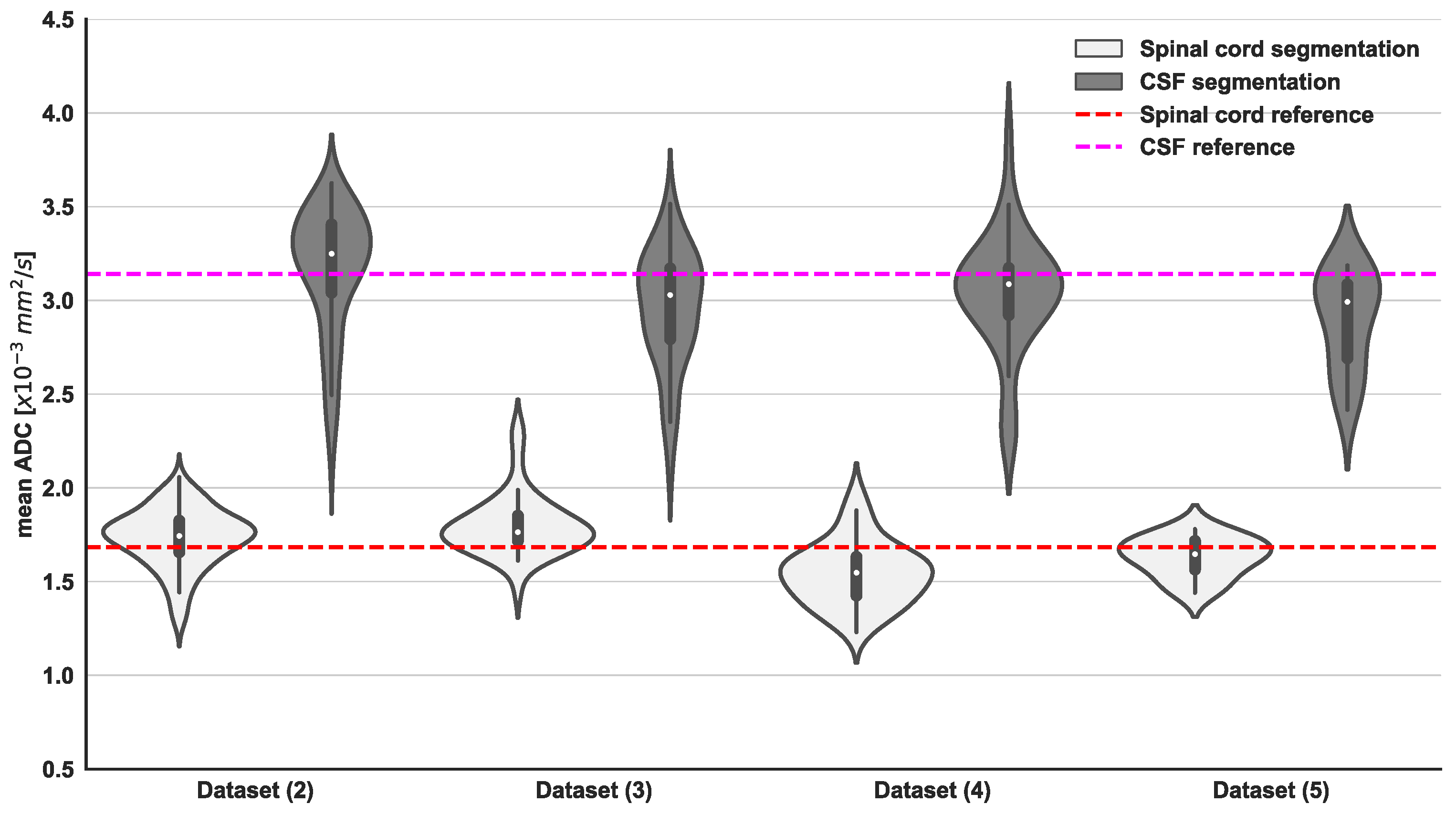 Bioengineering 11 00130 g005 Bioengineering 11 00130 g005