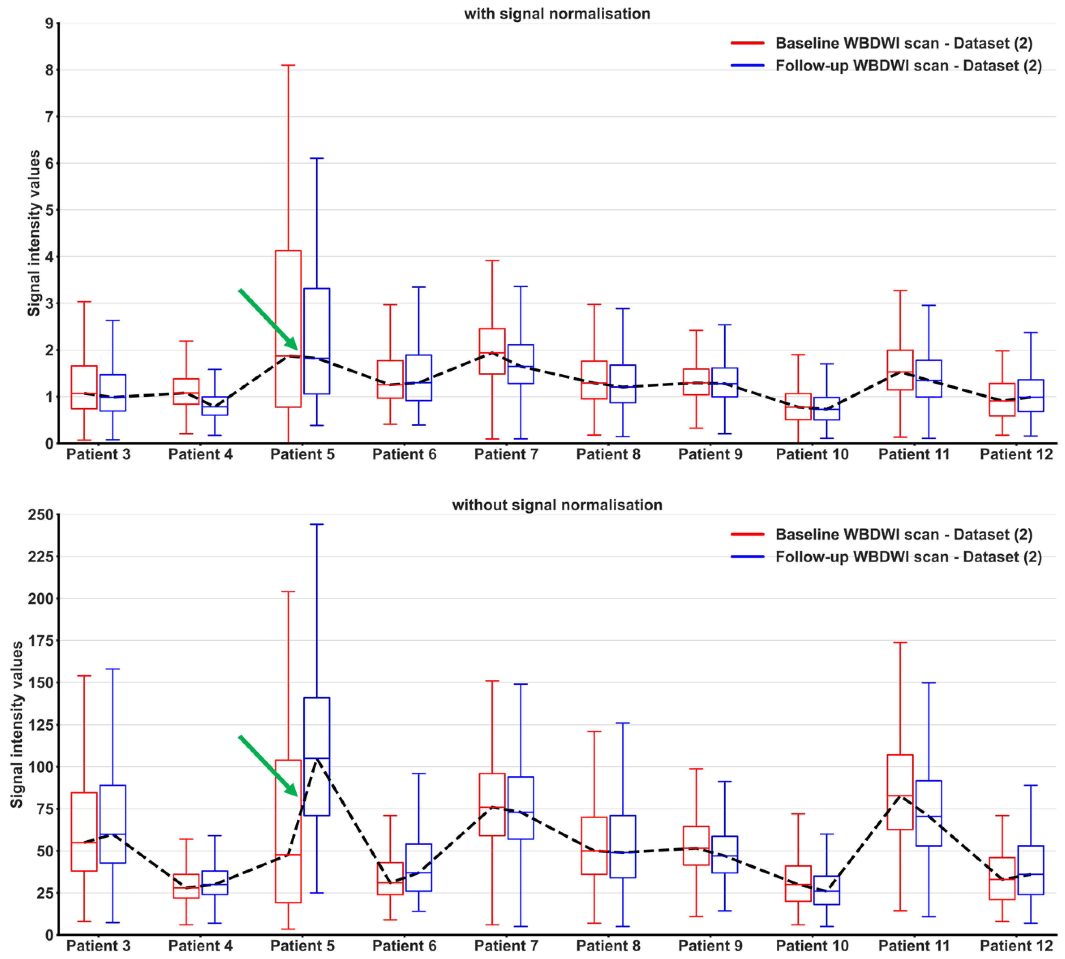 Bioengineering 11 00130 g007 Bioengineering 11 00130 g007