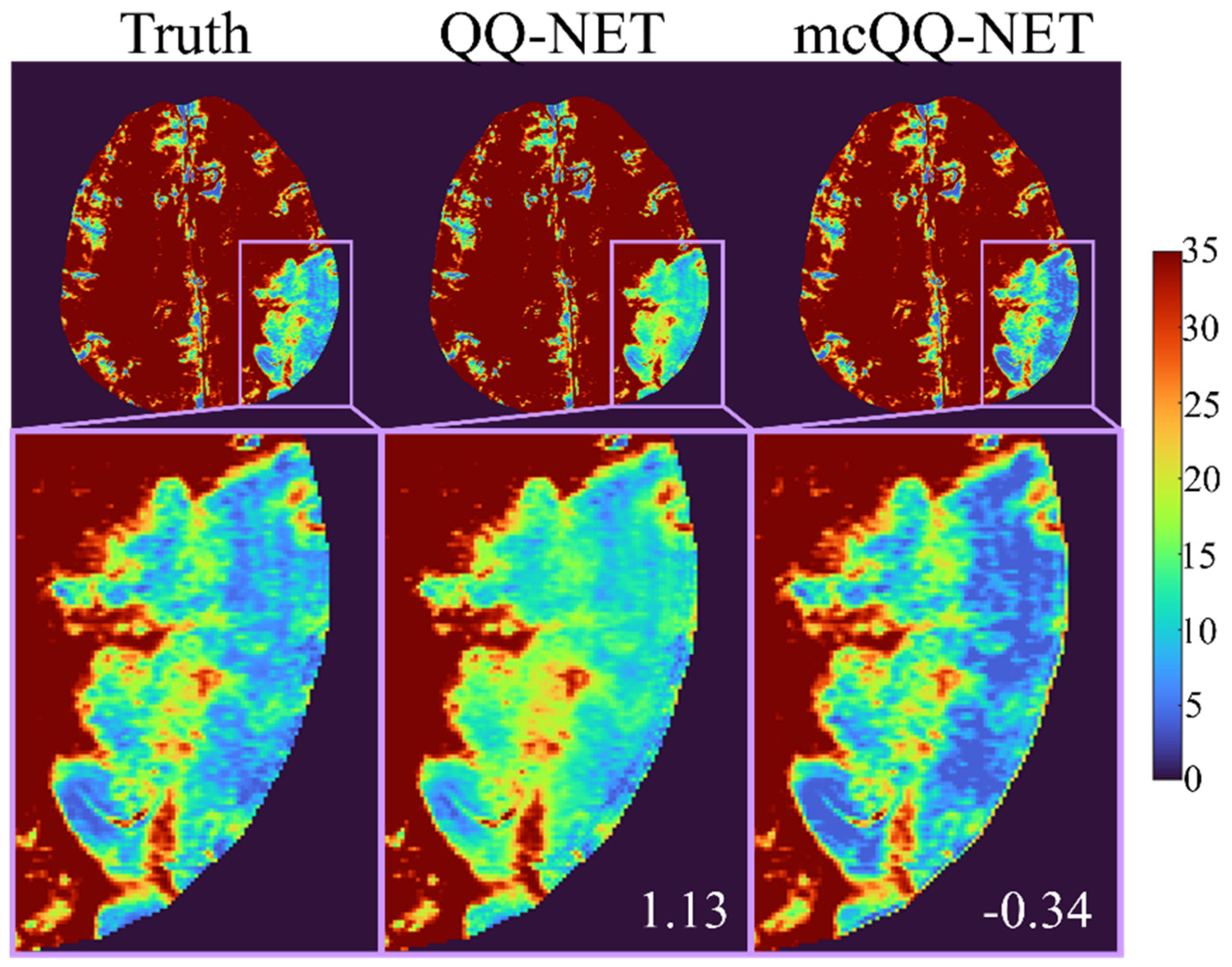 Bioengineering 11 00131 g002