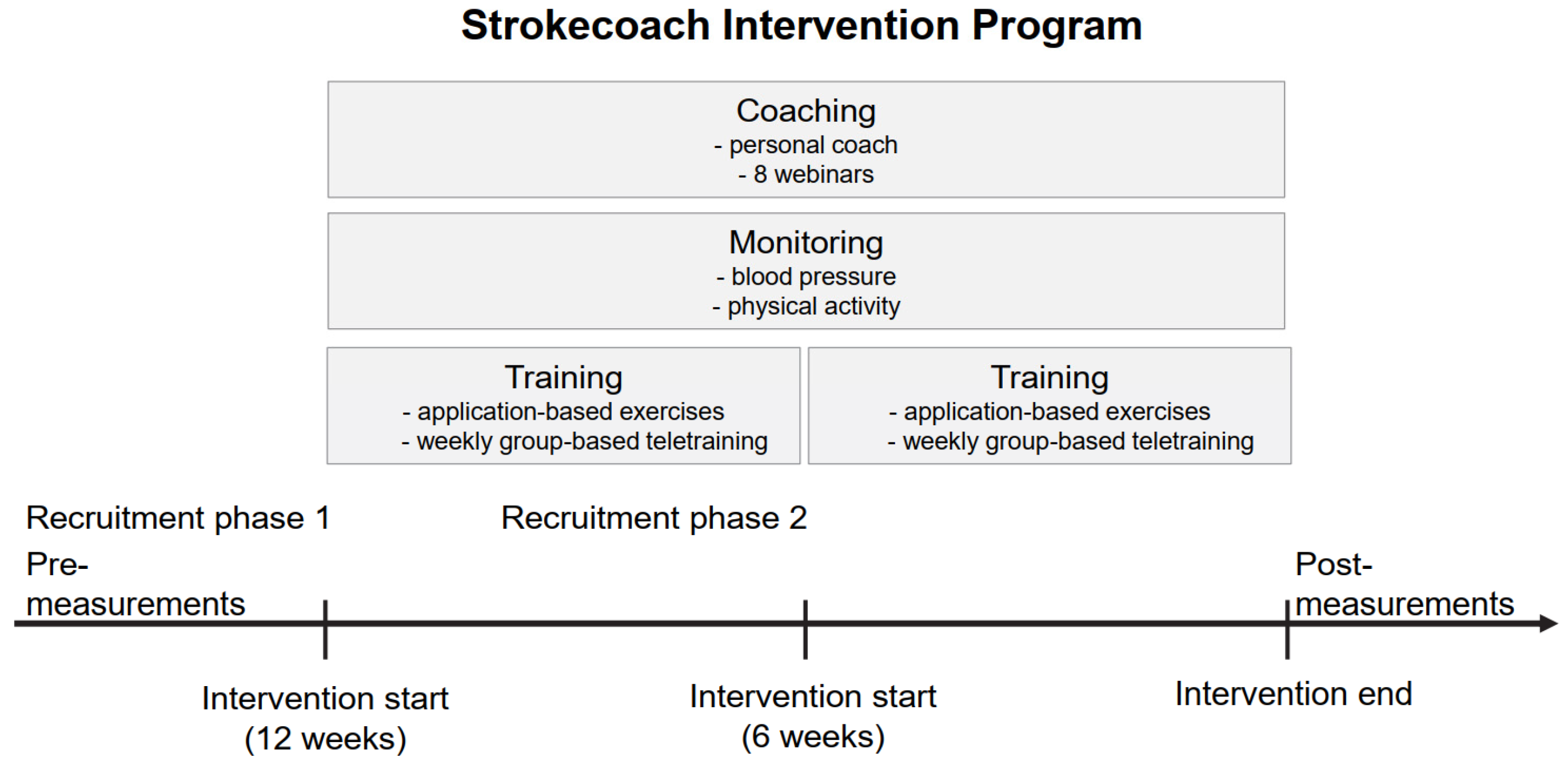 Bioengineering 11 00135 g001 Bioengineering 11 00135 g001