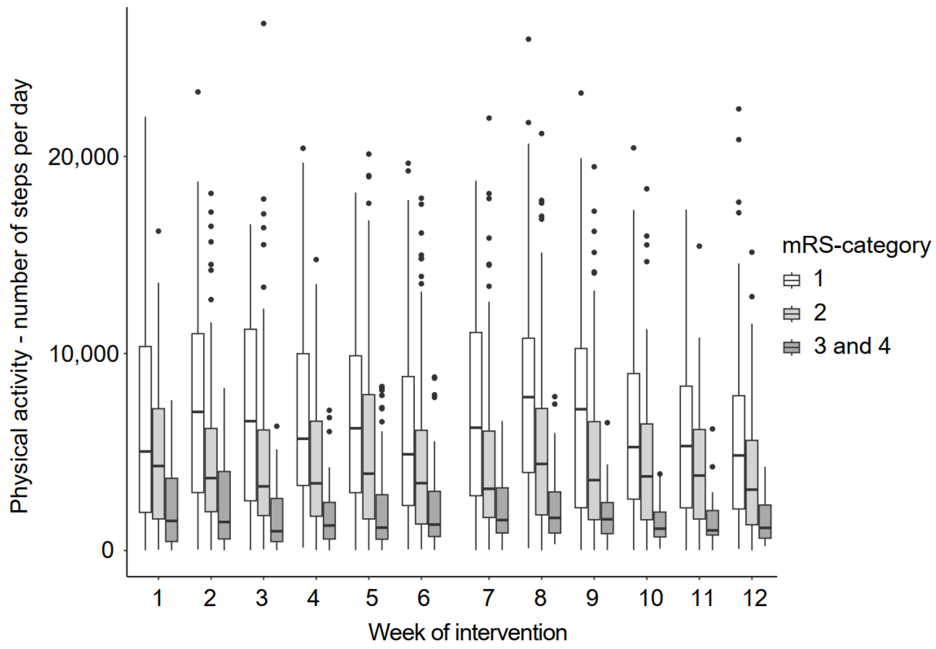 Bioengineering 11 00135 g007 Bioengineering 11 00135 g007