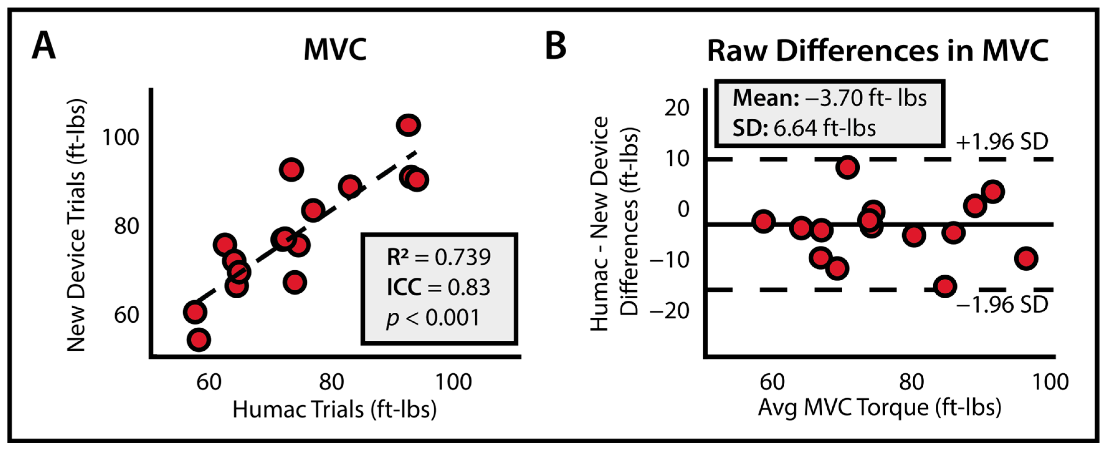 Bioengineering 11 00137 g002
