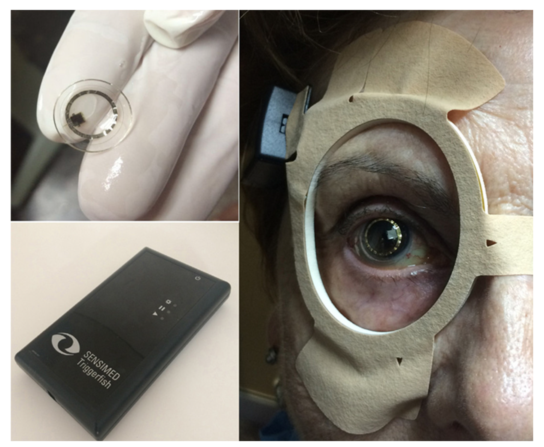 Bioengineering 11 00138 g003 Bioengineering 11 00138 g003